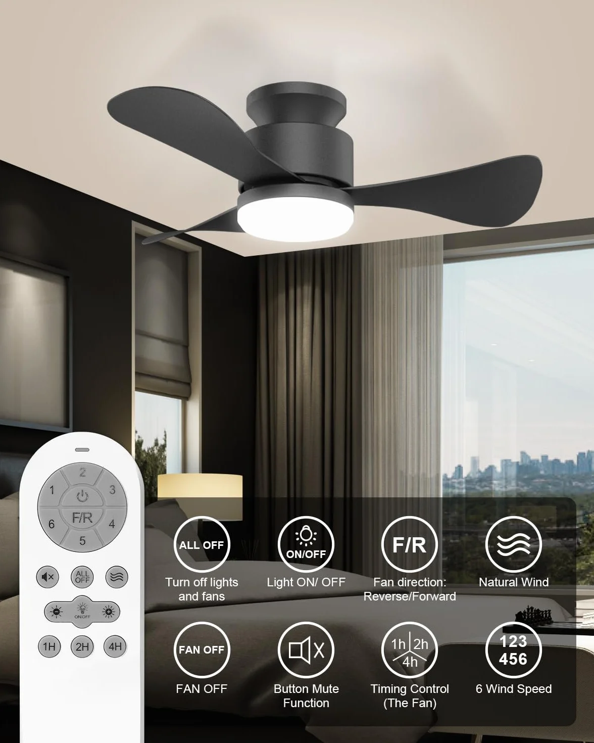Airwit Wentylator sufitowy 71 cm z pilotem, odwracalnym silnikiem DC i lampą LED