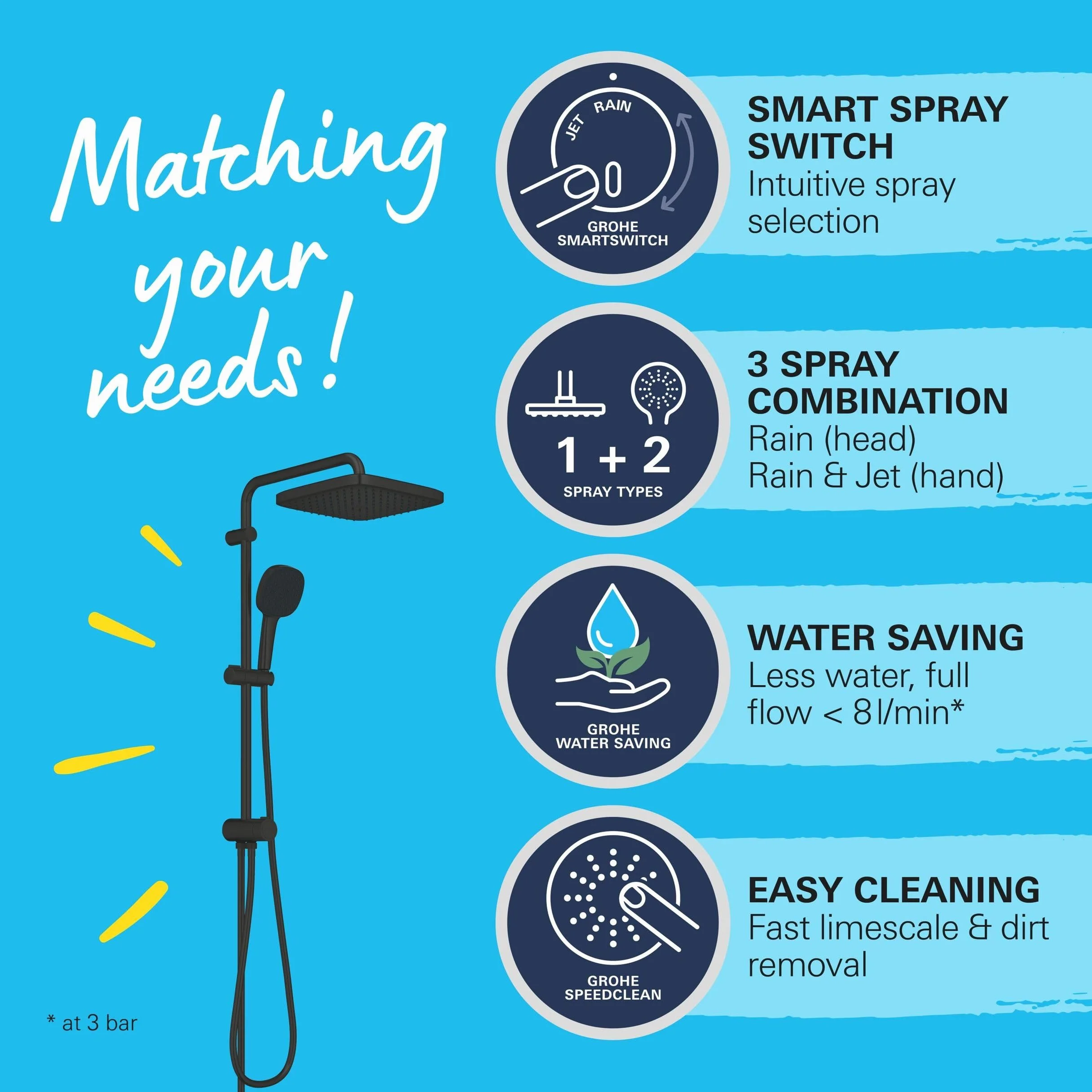 GROHE Vitalio Comfort 250 Flex – odsłonięty system prysznicowy z przełącznikiem (kwadratowa głowica prysznicowa 25 cm, 2 spraye, prysznic ręczny 11 cm, 2 spraye, 2 węże prysznicowe: 1,25 m i 1,5 m,