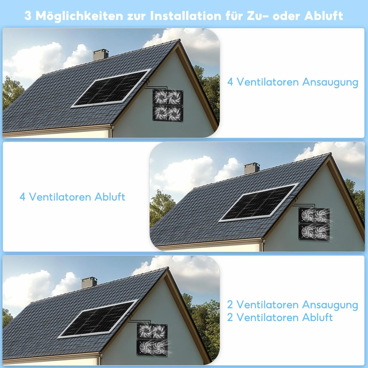 Wentylator solarny IP65 20W z panelem słonecznym 4 wentylatory DC do kurników szklarni