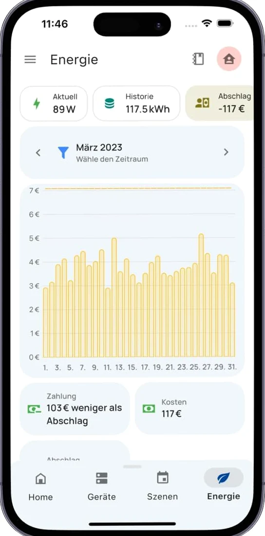 everHome EcoTracker IR licznik energii elektrycznej EHZ – głowica do czytania Smartmetr – w zestawie aplikacja