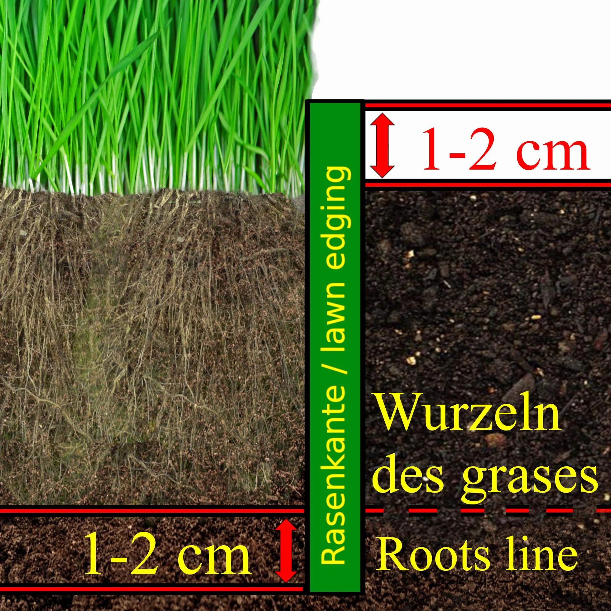Elastyczne Obrzeże Trawnikowe Ogrodowe Palisada Border Krawędź 20 cm x 25 m Czarny