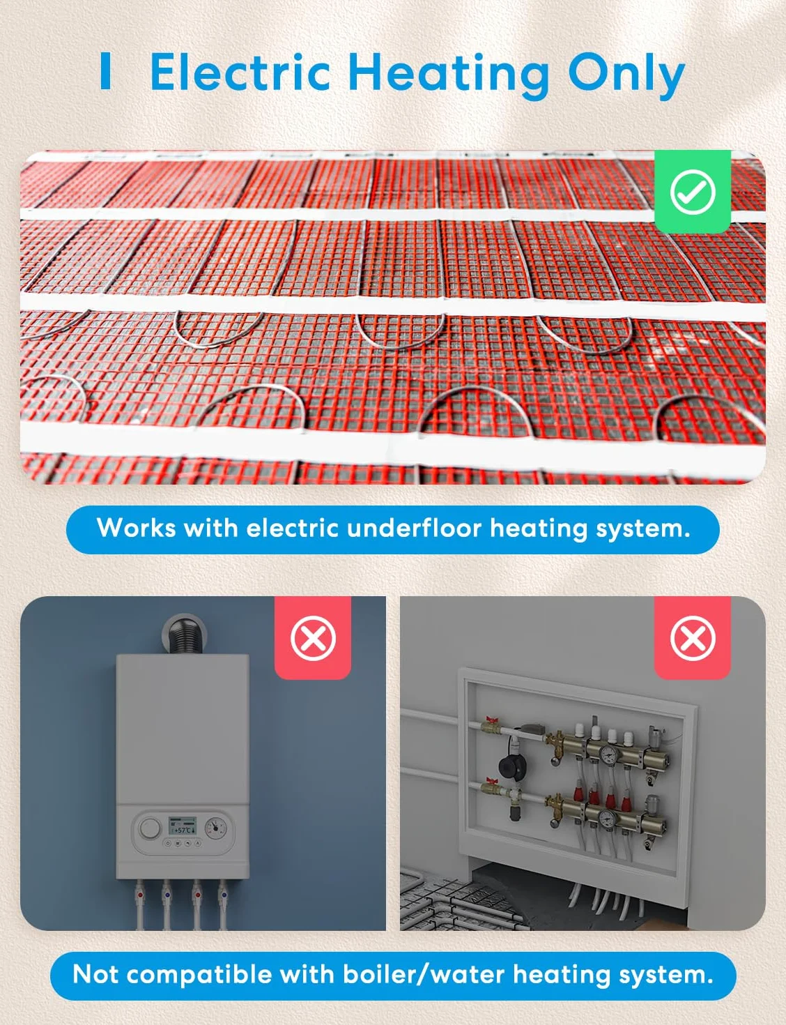 Inteligentny elektryczny termostat, ogrzewanie podłogowe WLAN, thermostat kompatybilny z HomeKit, Alexa i Google, sterowanie głosowe, harmonogram zdalnego sterowania, cyfrowy ekran dotykowy LED