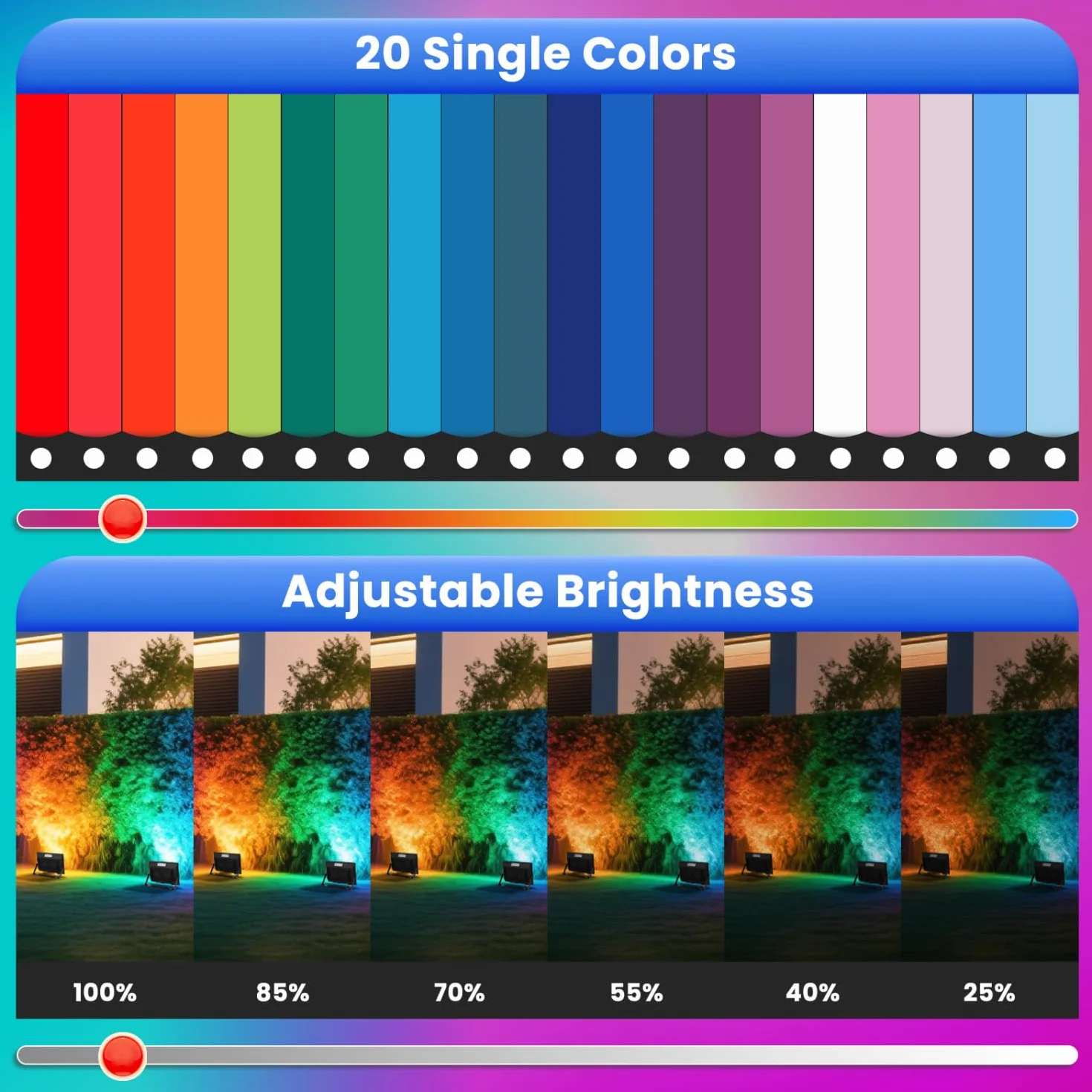 Aigostar - Zewnętrzny reflektor LED RGB, 50W, z pilotem zdalnego sterowania