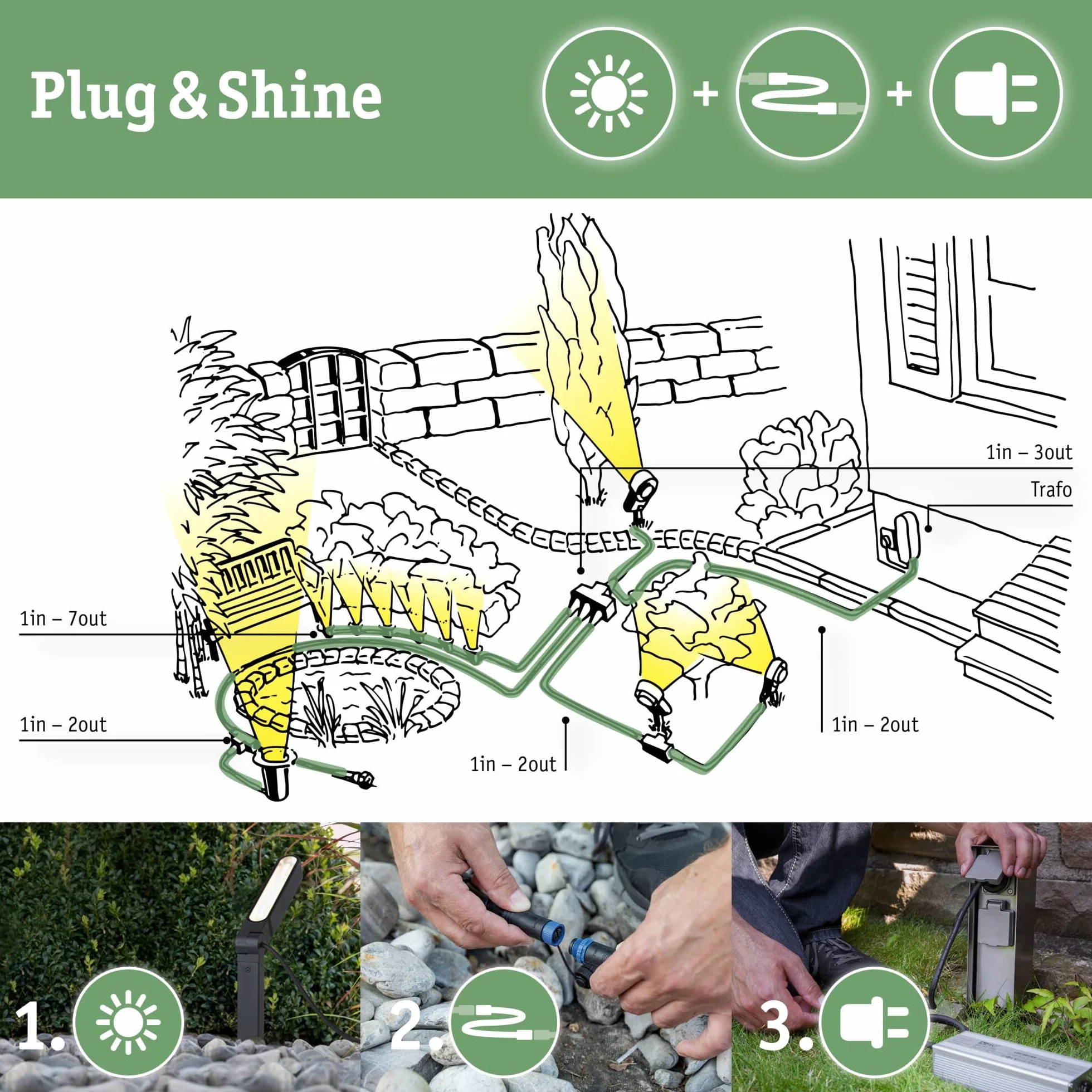 Paulmann 94574 Plug & Shine LED światło zewnętrzne Reflektor ogrodowy Reflektor IP65 Ciepła biel z 1x6,8 W Czarny aluminiowy spot 3000 K