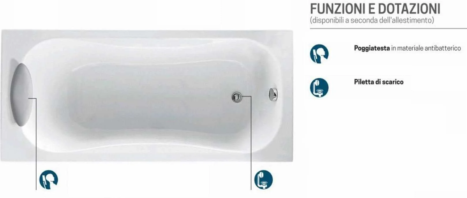 Wanna Novellini Calypso Standard z ramą 150x70 H55 cm 150 Litrów Odwracalne Kolumna 1 Panel Przedni 1 Boczny Zagłówek Prostokątny Kwadratowy Powłoka Tradycyjny Biały Polerowany