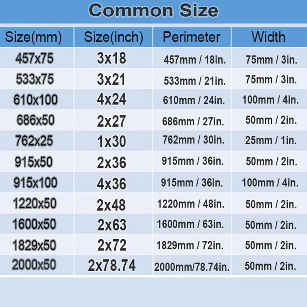 Ceramiczne pasy ścierne do szlifowania metali o różnej ziarnistości i rozmiarach(P60,1829 x 50 mm)