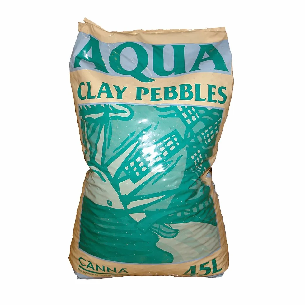 CANNA Aqua Clay torba 20 l