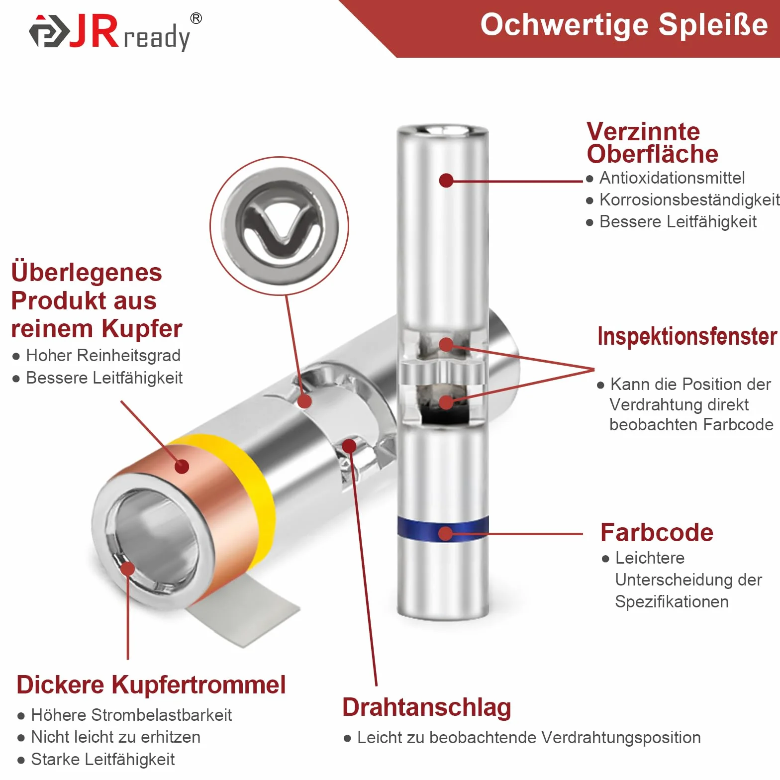 JRready ST6493-010 IP68 Wodoodporny zestaw złączy stykowych z narzędziem do krycia ACT-232, złącza stykowe 12# 16# 20# i złącza stykowe PVDF/PE oraz miernik Go-No Go G411