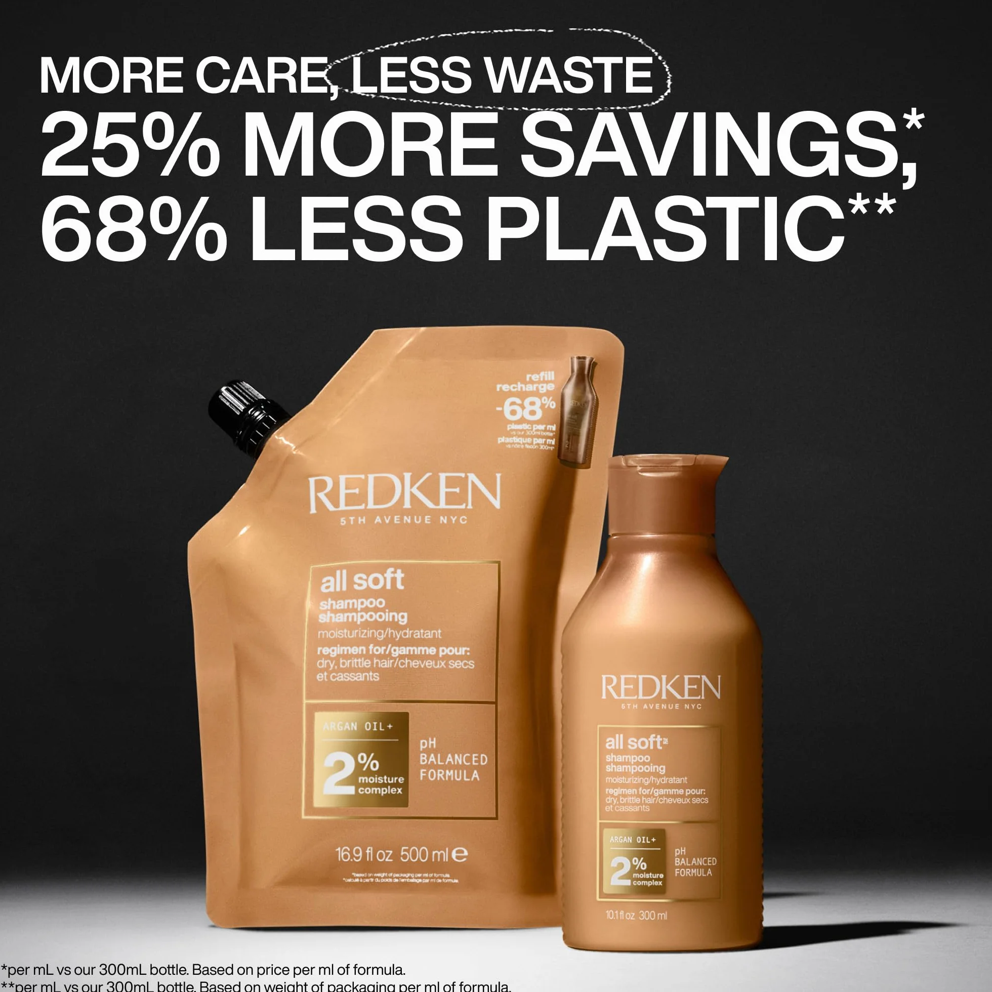 Redken Szampon do włosów suchych i łamliwych włosów, ożywia i nawilża z omega-6 i olejkiem arganowym, szampon All Soft, 1 x 500 ml opakowanie uzupełniające
