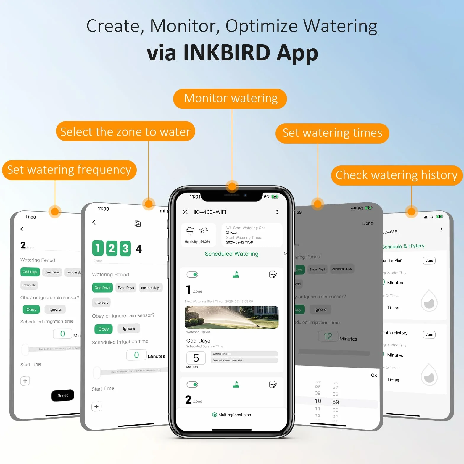 Inkbird IIC-400 bezprzewodowy komputer nawadniający, 4 strefy, kontroler systemu nawadniania