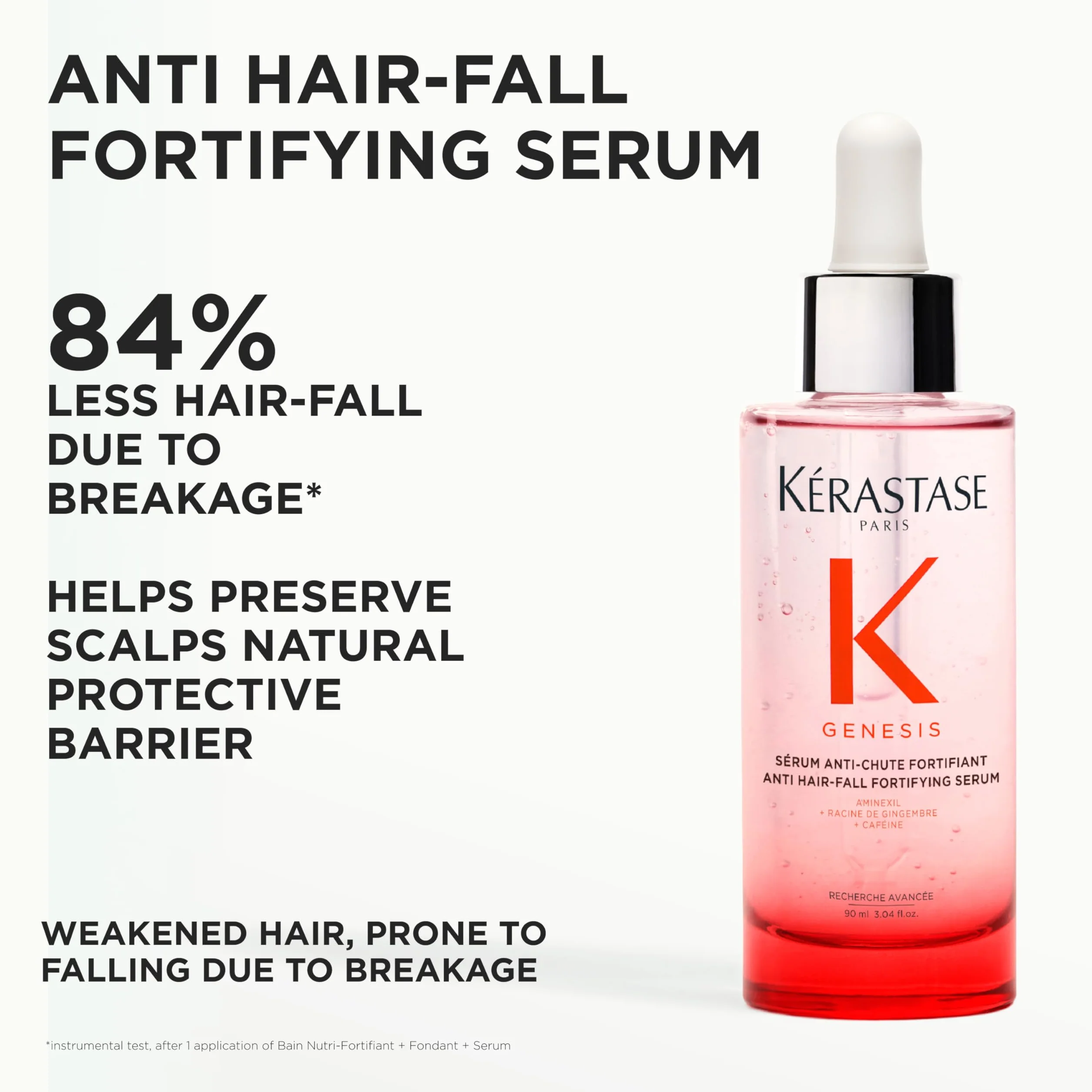 Kérastase serum Anti-Chute Fortifiant i Genesis