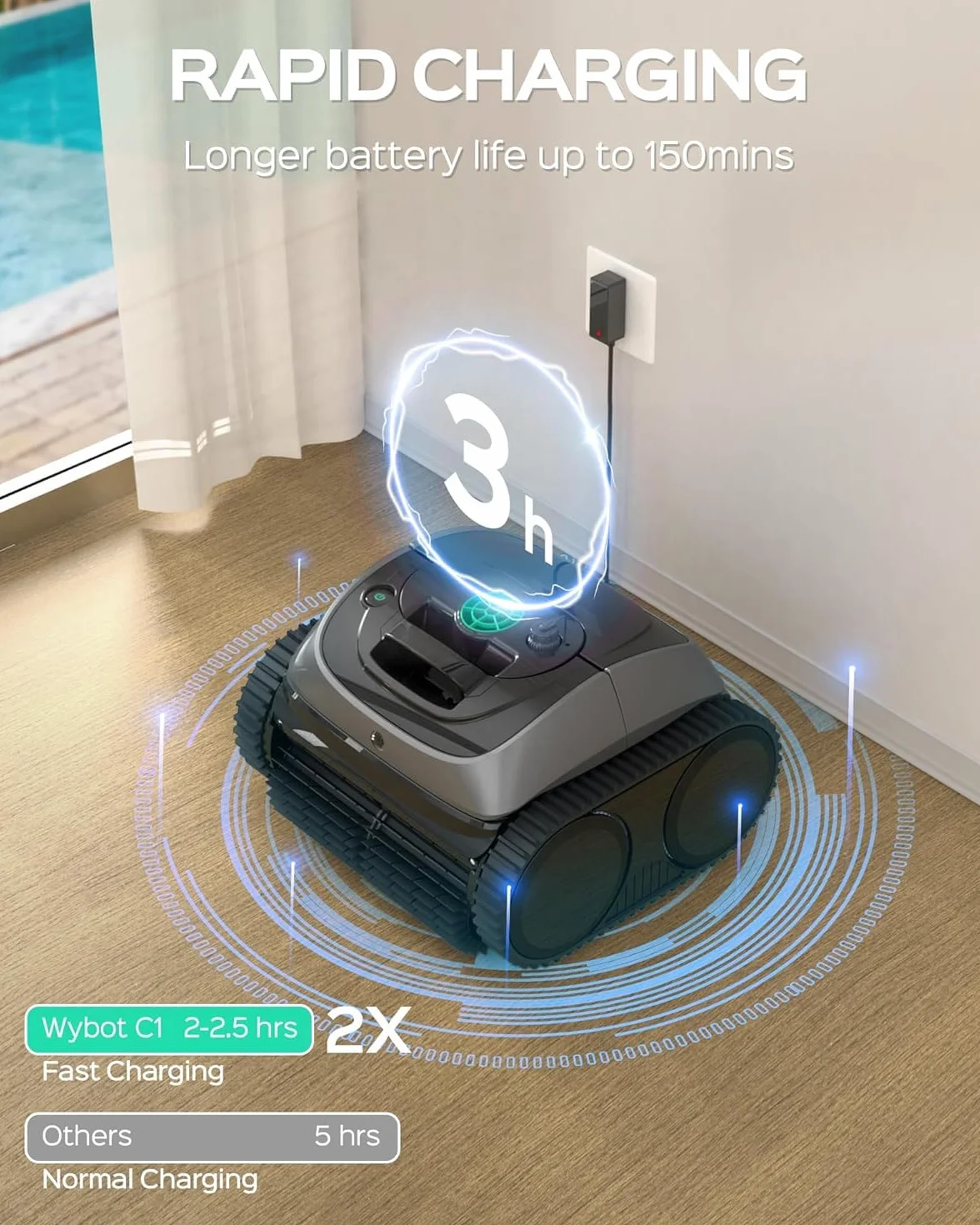 WYBOT C1 Robot basenowy z inteligentnym planowaniem trasy, w pełni automatycznym czyszczeniem podłogi, linii wodnej i ścian, do 150 minut, ulepszony potrójny silnik, idealny do 150㎡