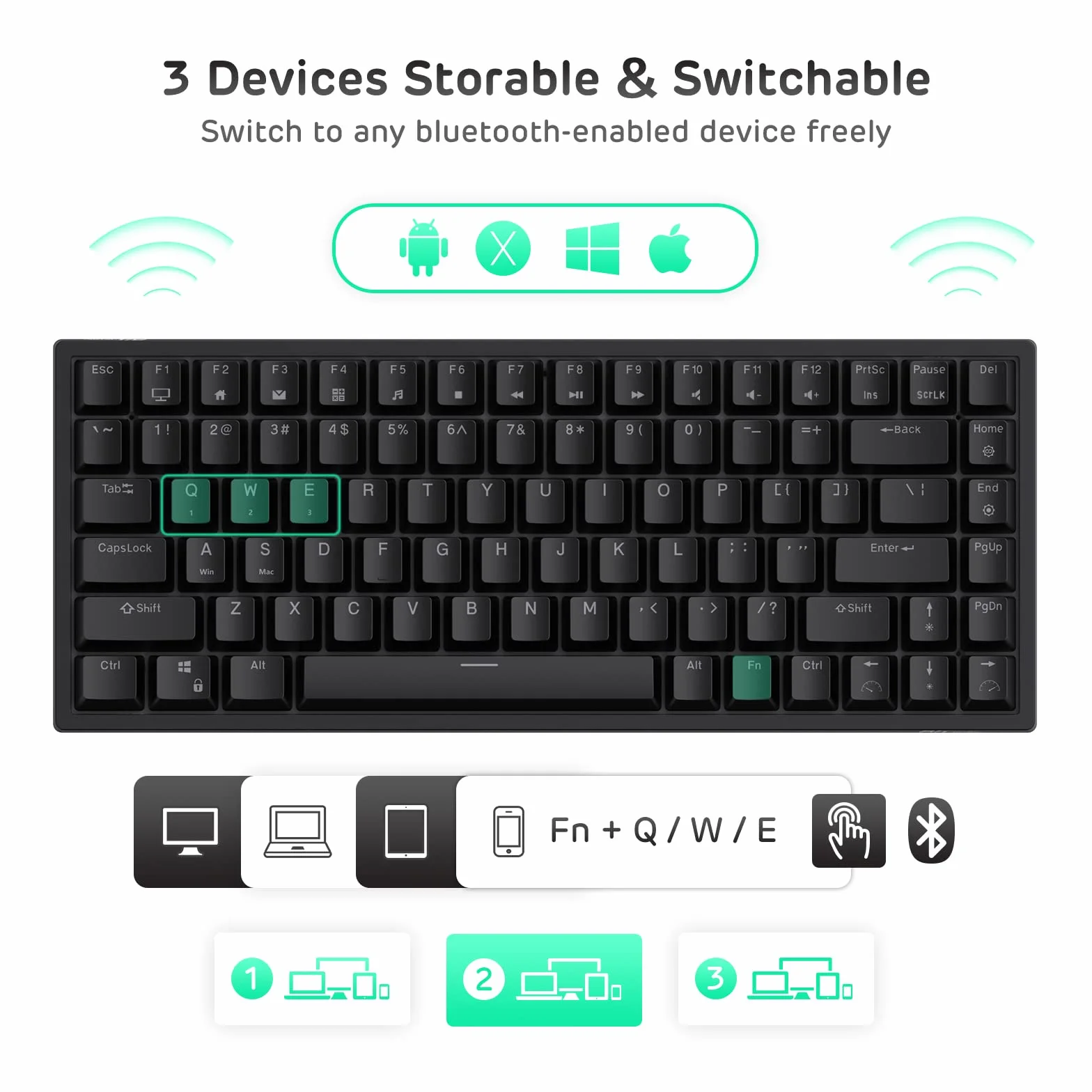 RK ROYAL KLUDGE RK84 Bezprzewodowy Bluetooth/2.4Ghz 80% RGB mechaniczna klawiatura do gier, trzy tryby podłączania klawiatury z Hot-Swappable cichy i liniowy czerwony przełącznik, czarny