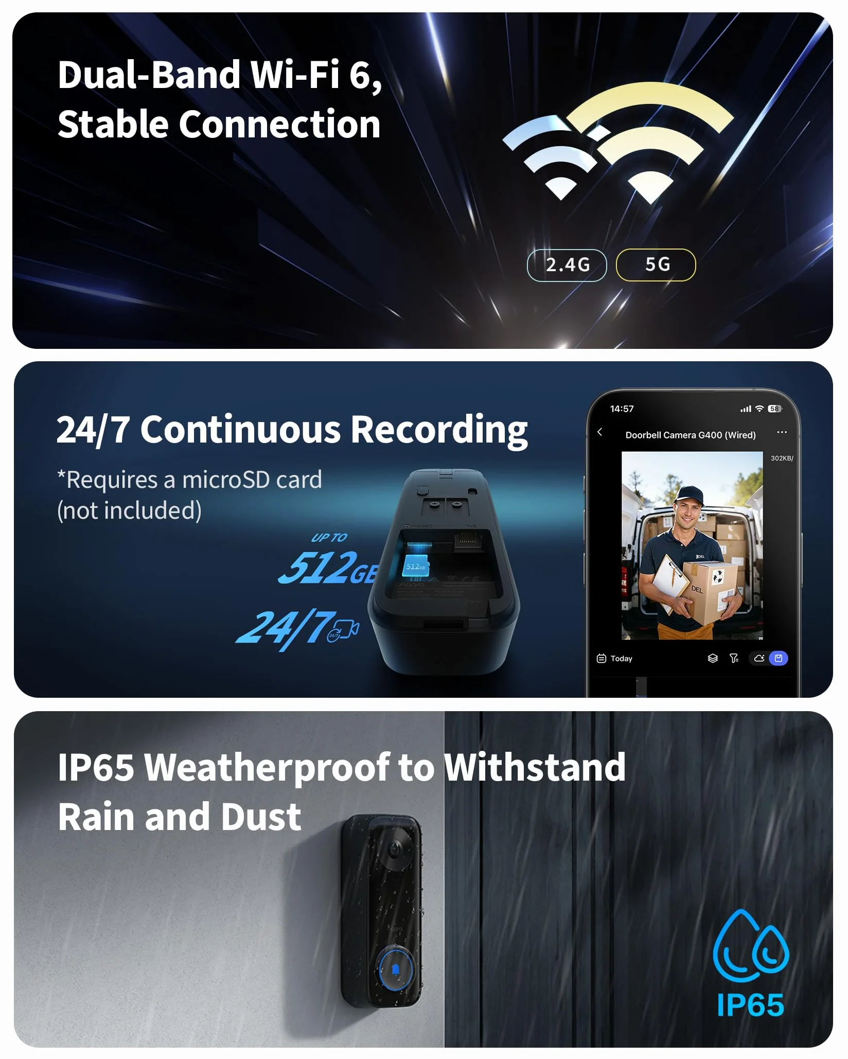 Aqara Wideodomofon G400 z Gongiem, Przewodowy/PoE, HomeKit Secure Video, Widok od stóp do głów w jakości 2K, Wi-Fi 6 2,4/5 GHz, Obsługa Alexa/Google/SmartThings, Lokalne wykrywanie i nagrywanie 24/7