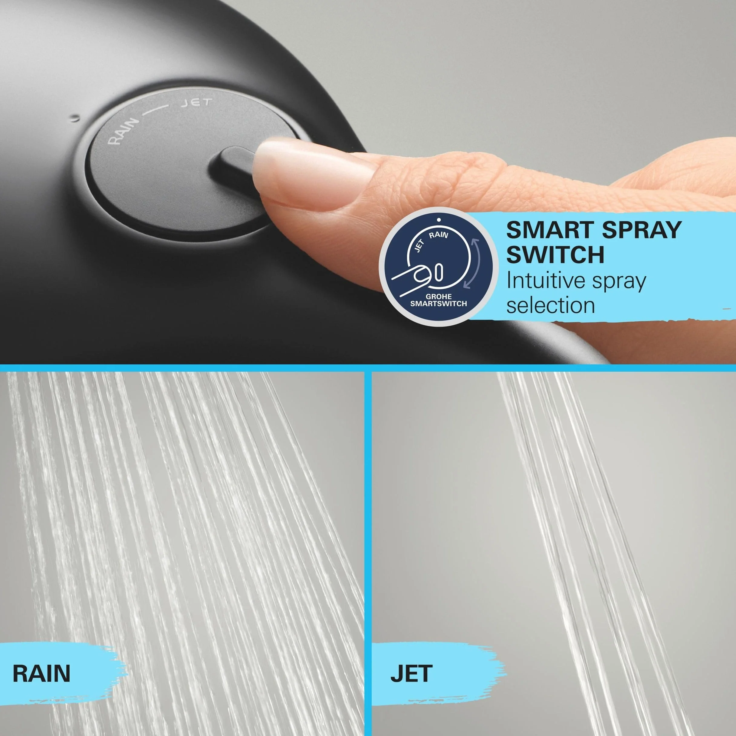 Grohe Vitalio 250 system prysznicowy oszczędzający wodę 8 l na min