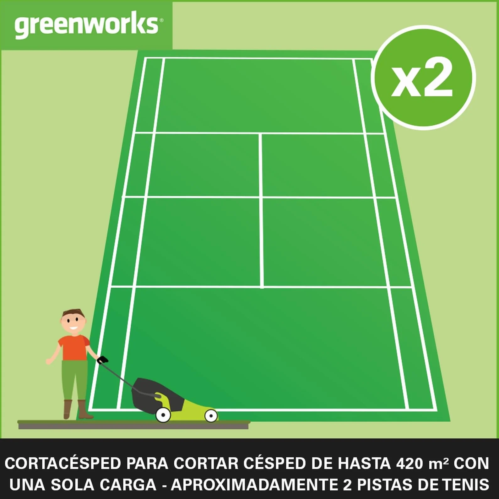 Greenworks G24X2LM36K4X Kosiarka Akumulatorowa 36cm 40L 2x24V 4Ah