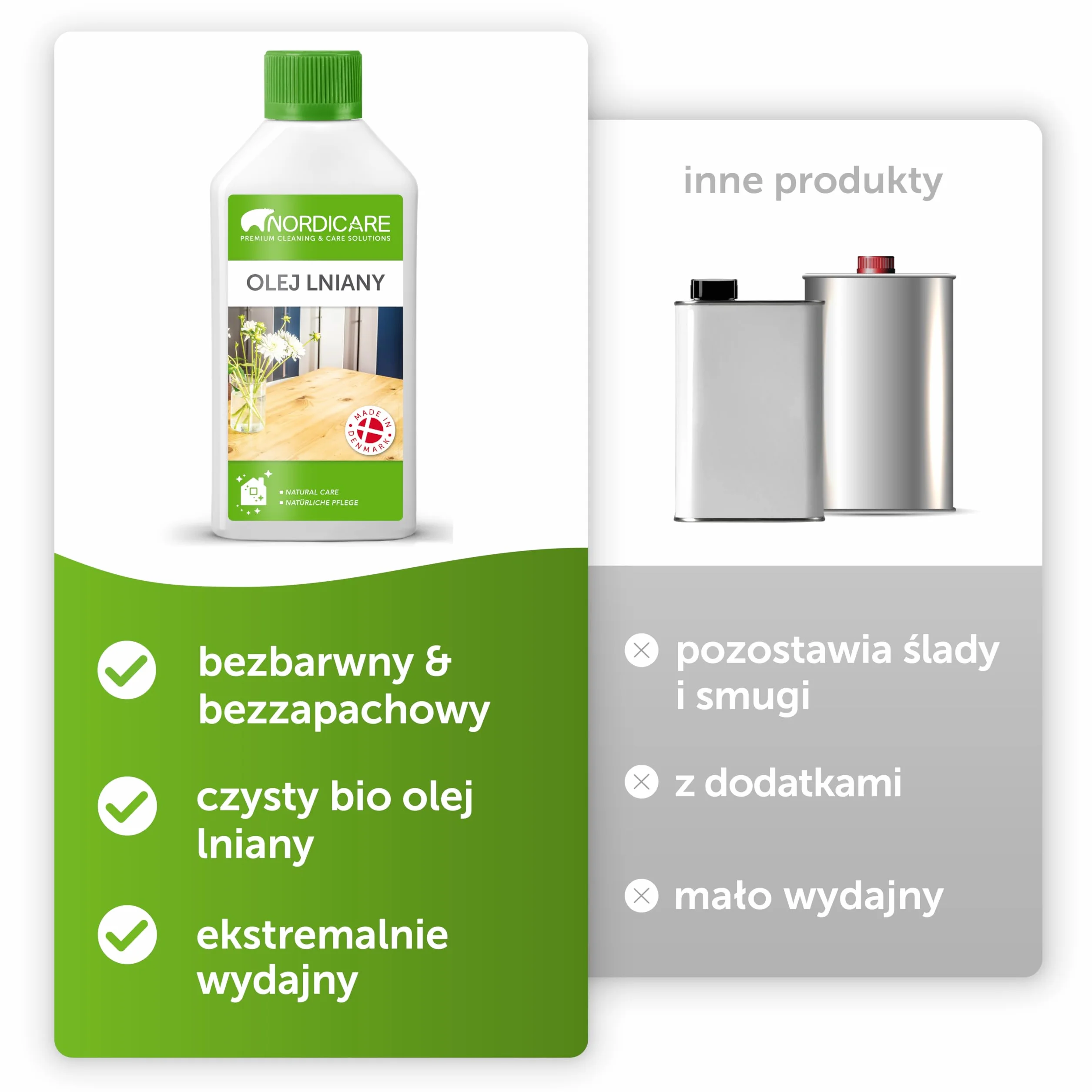 Nordicare olej lniany [500ml] do ochrony drewno i lakieru wnętrz