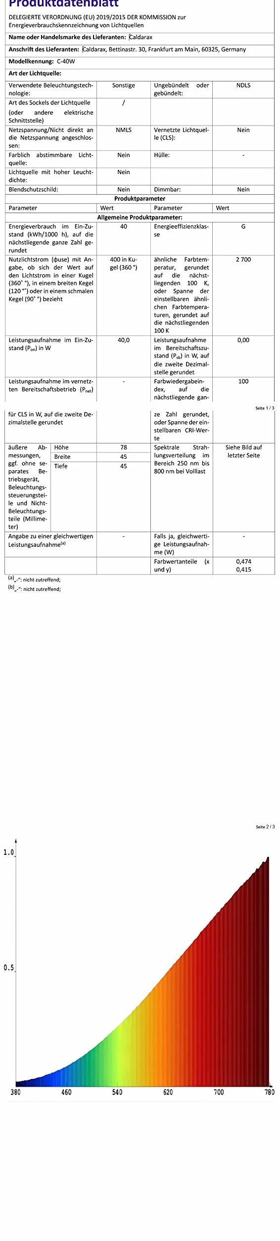 Caldarax Żarówka do okapu kuchennego E14 40 W, 2700K ciepła biel, 350 lm, AC 220-240 V, żarówki T22, żarówka SES E14, do okapu kuchennego, lodówki, zestaw 2 szt