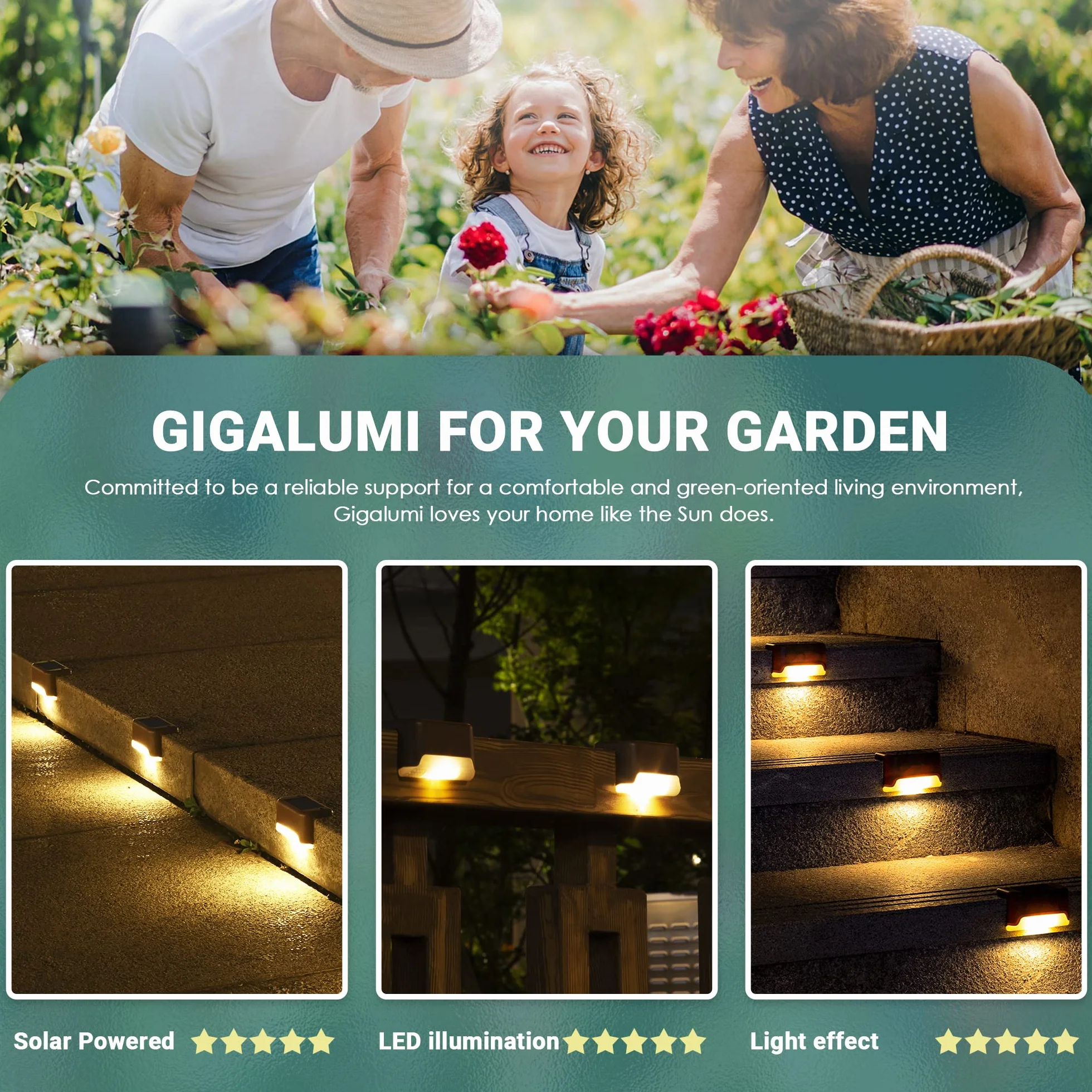GIGALUMI Solarne lampy ogrodzeniowe, do ogrodu, 16 sztuk, solarne światła schodowe, wodoodporne, solarne światła pokładowe na schody, podwórko, patio, rynnę, do ogrodu, dekoracja ścieżki (brązowe