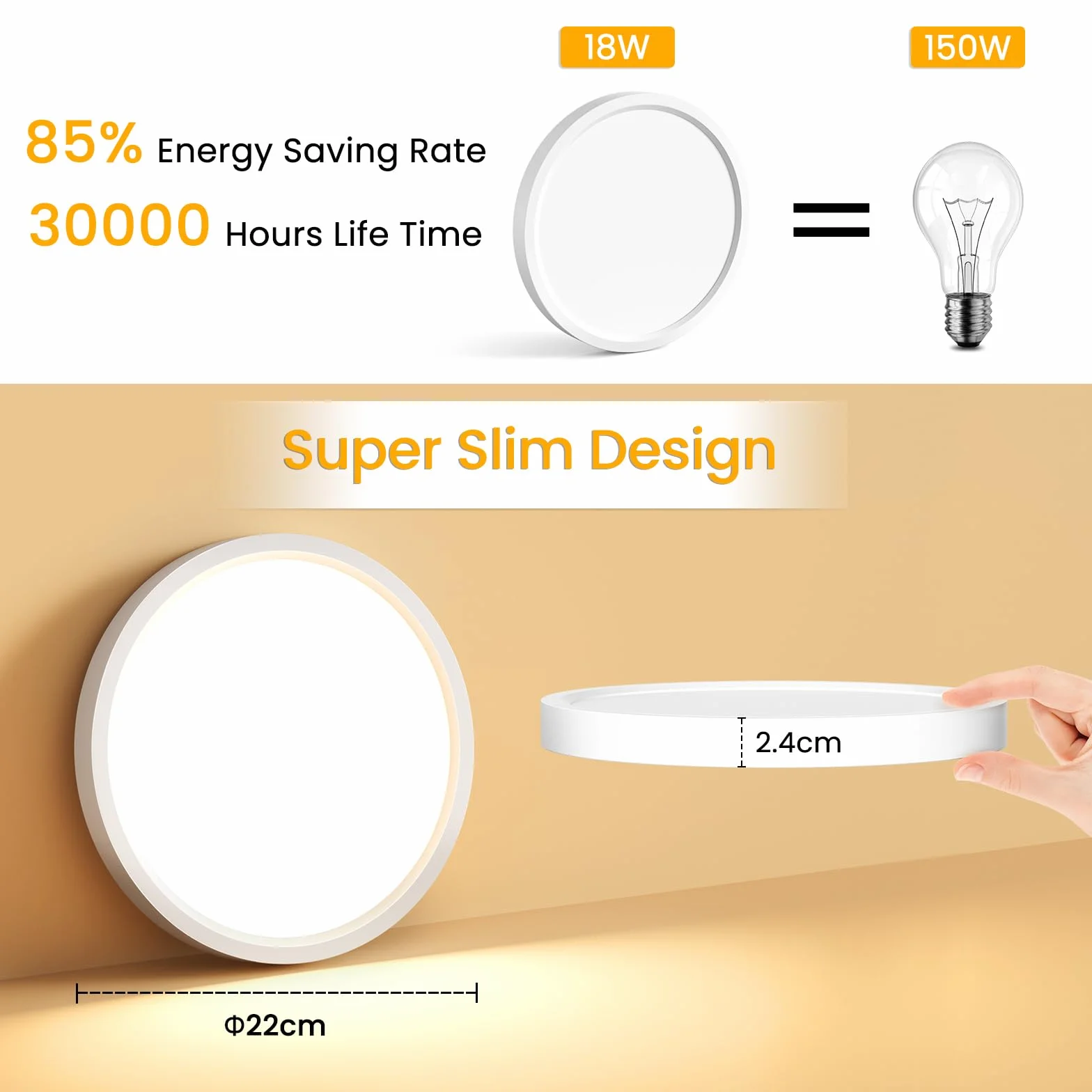 NIBSHOOM Lampa Sufitowa LED, 3000K 18W IP44 Wodoodporna Super Cienka Okrągła Płaska Lampa 1800LM Do Salonu Łazienka Sypialni Kuchni Ø220*H24mm