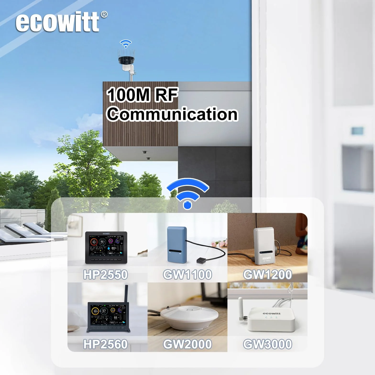 ECOWITT WH40H Bezprzewodowy Deszczomierz Samoopróżniający Czujnik Deszczu WiFi