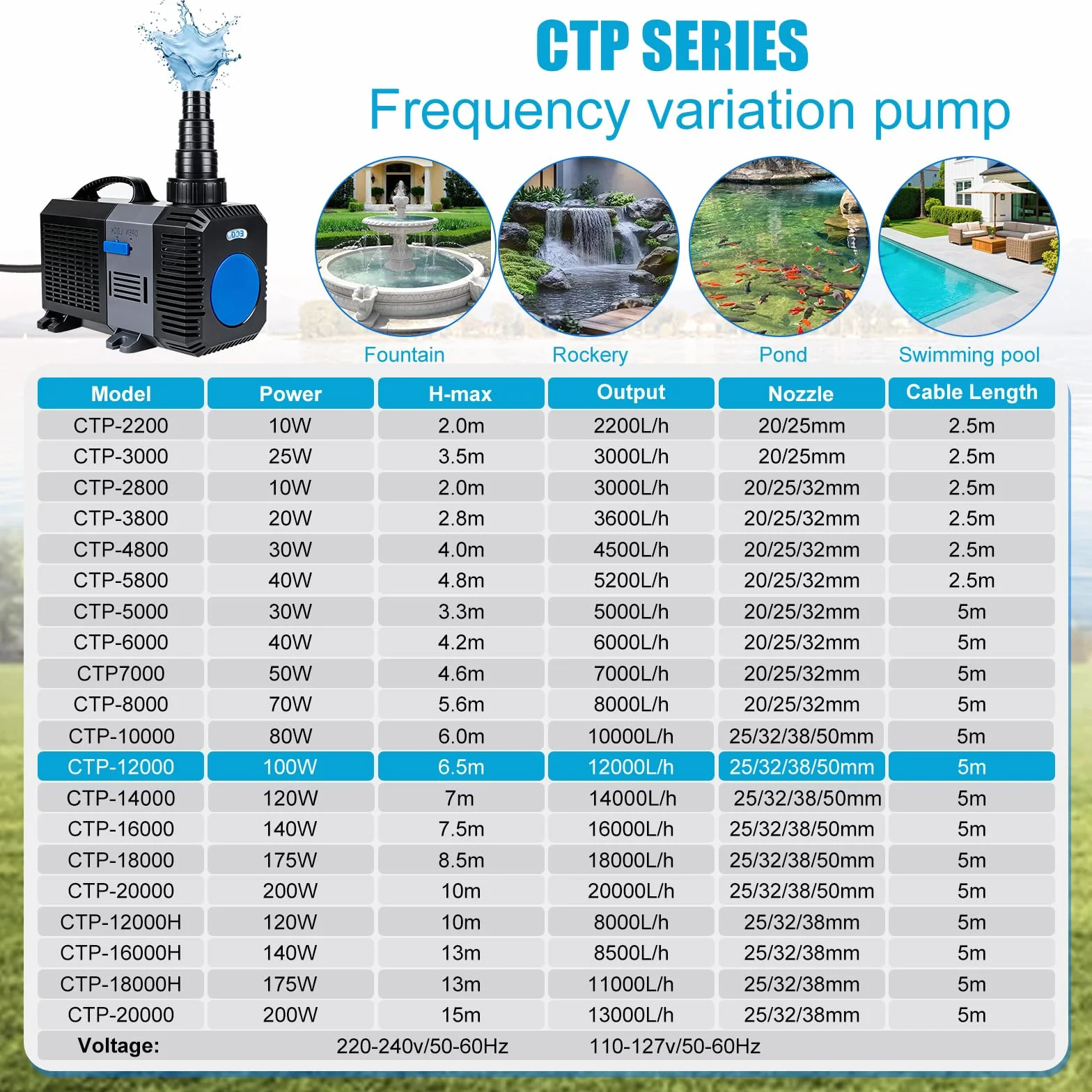 EXLECO pompa do oczka wodnego 12000 l/h 100 W energooszczędna