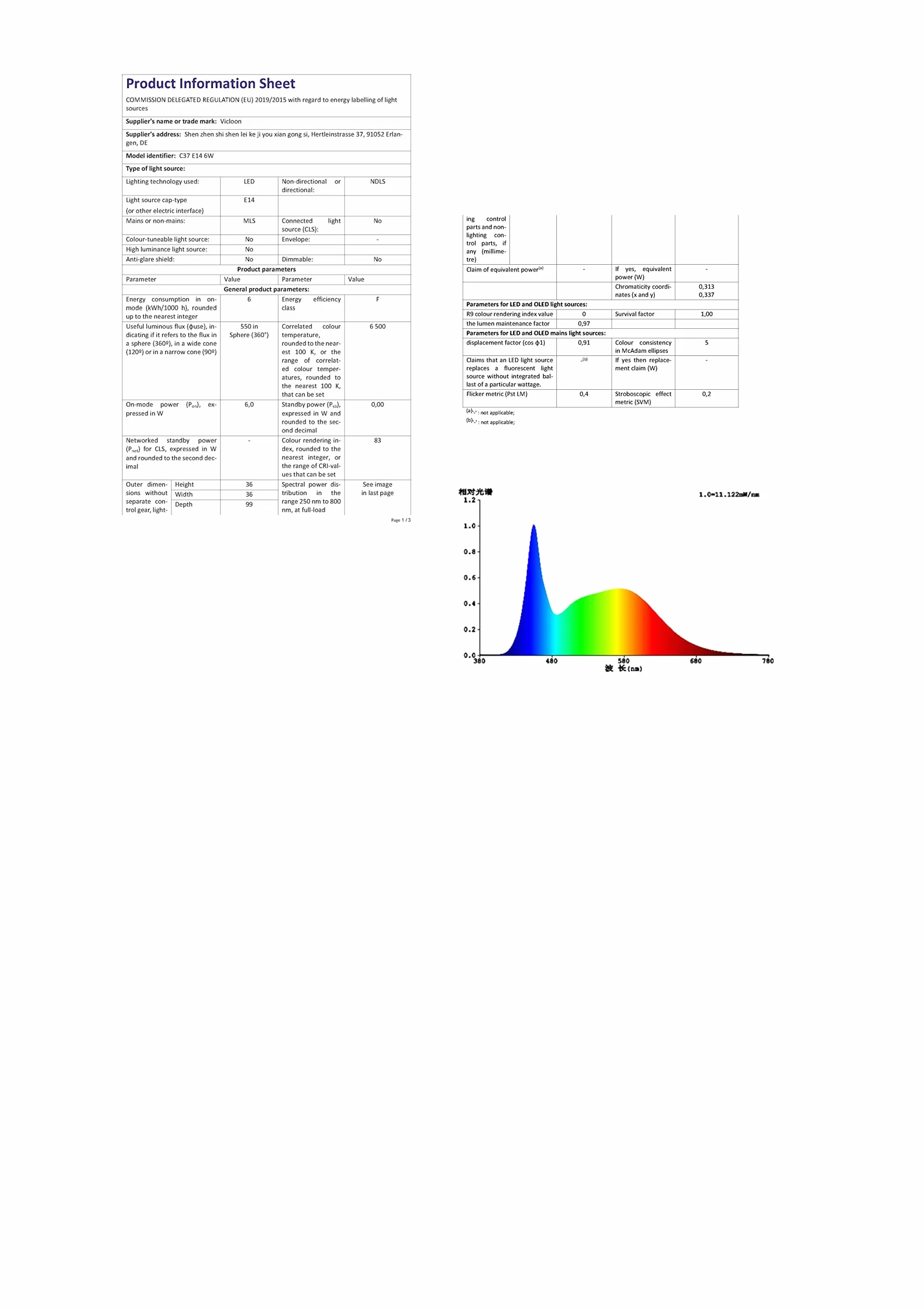 Vicloon Żarówka LED E14, 5,5 W, 550 lm, 3000 K, ciepła biel, żarówka LED C37 zastępuje żarówkę halogenową 50 W, AC 220-240 V, kąt świecenia 270°, bez możliwości ściemniania E14