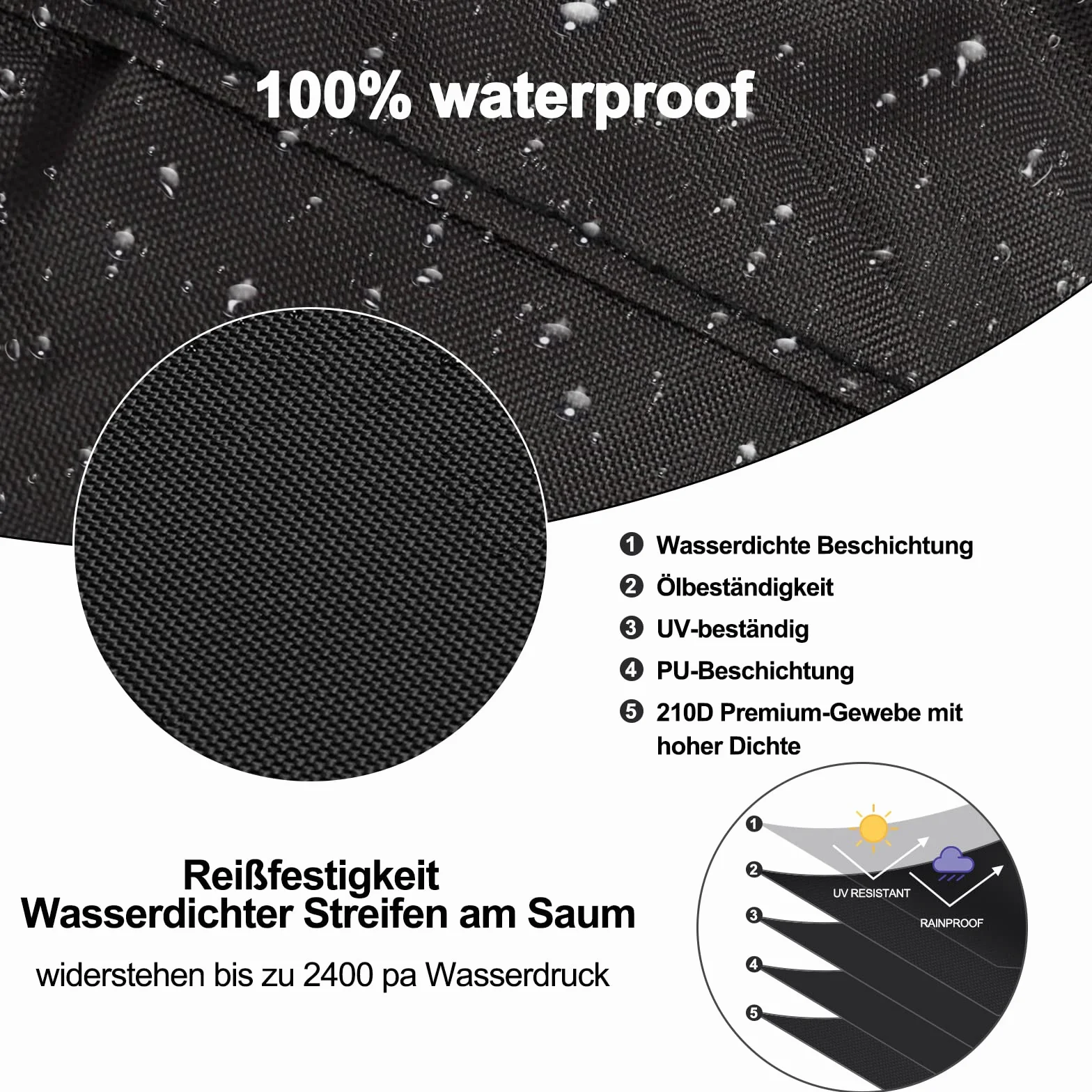 Enders Polo 2.0 pokrowiec ochronny na patio, odporny na działanie promieni UV, 50 x 50 x 120 cm
