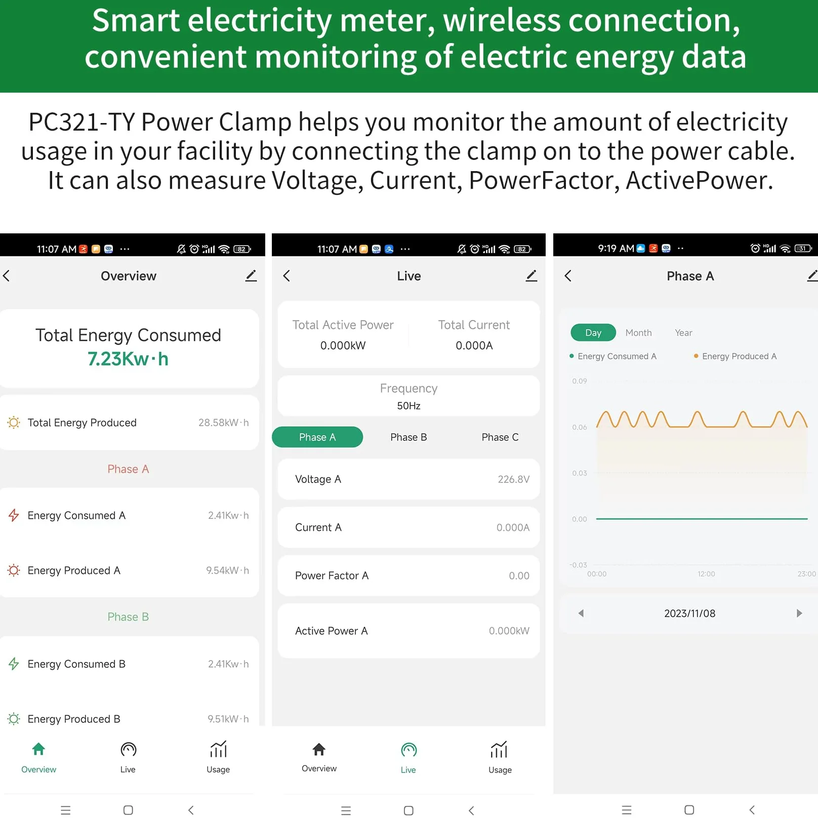 OWON 3-fazowy monitor energii WiFi, inteligentny dom, 3-fazowy miernik zaciskowy z 3 czujnikami poziomu obwodu 200 A, Vue - monitor energii elektrycznej w czasie rzeczywistym/miernik prądu