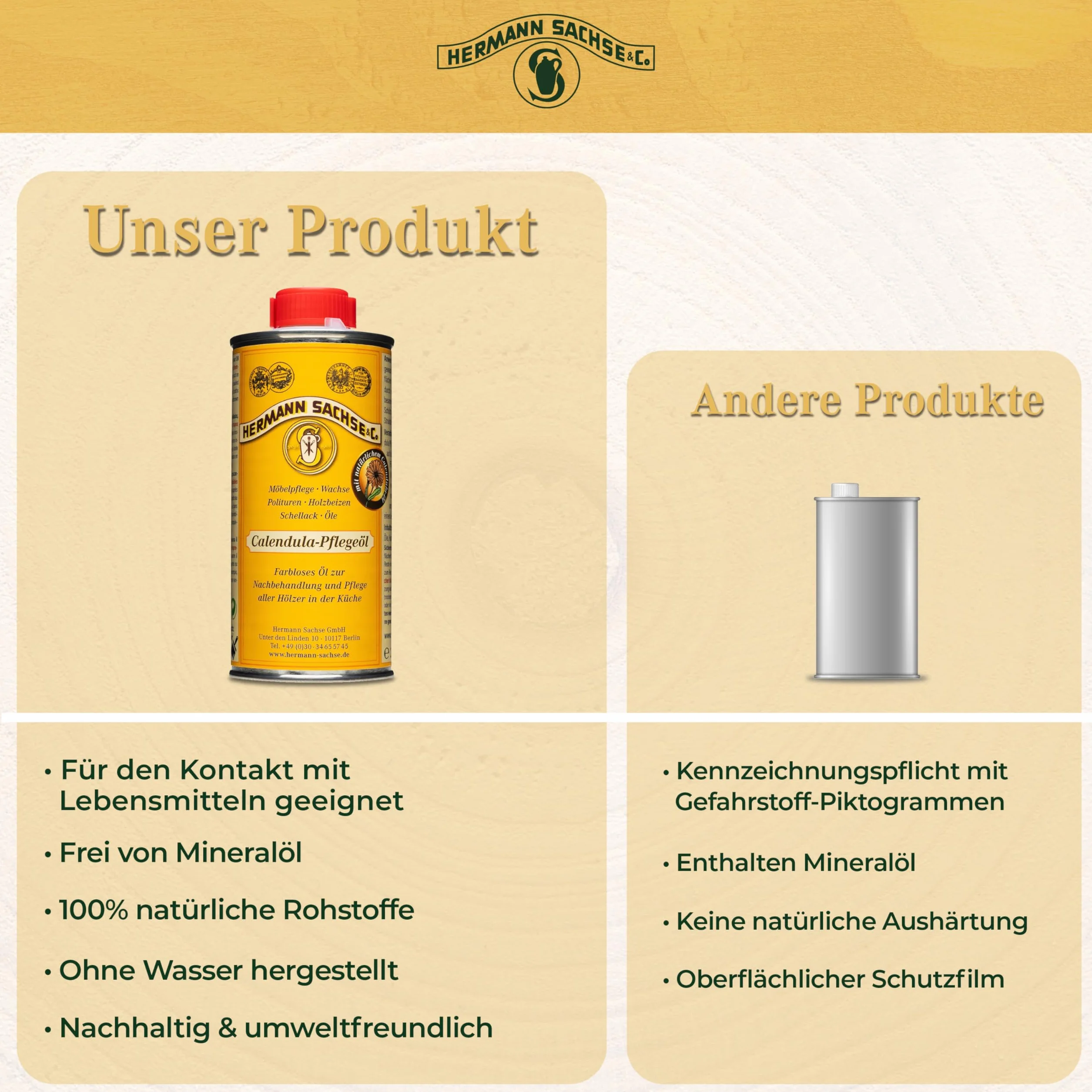 Hermann Sachse Calendula Pflegeöl - 250ml - Veganes farbloses Holzöl für Holzflächen - Holzpflegeöl für Küchenutensilien, Küchenmöbel - Made in Germany