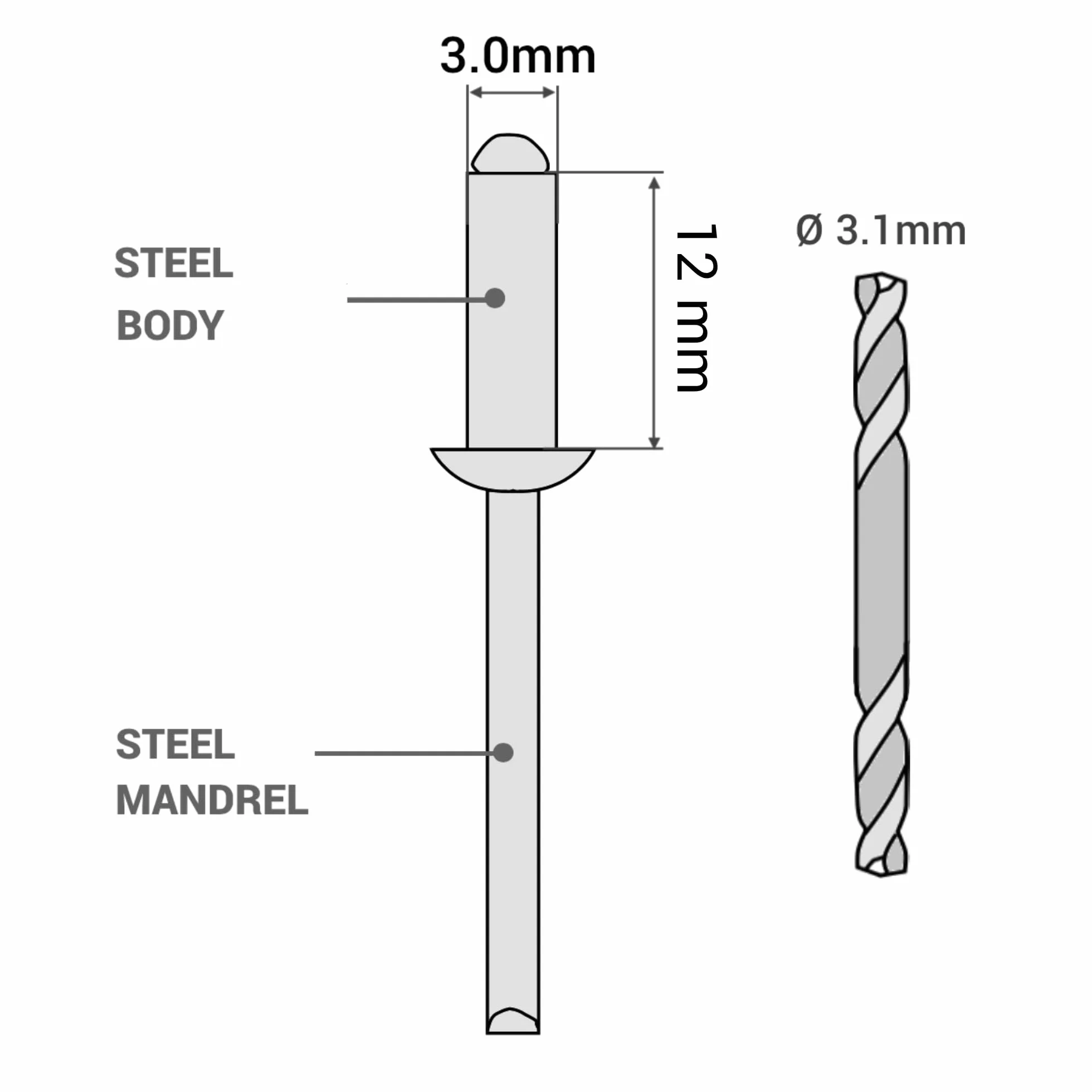 SKIR'CO (400 szt.) Nity zrywalne ze stali ocynkowanej 3,0 x 12 mm, stalowy trzpień, nity typu Pop Nity, głowica kopułowa, nity DIN 7337, wiertło w zestawie