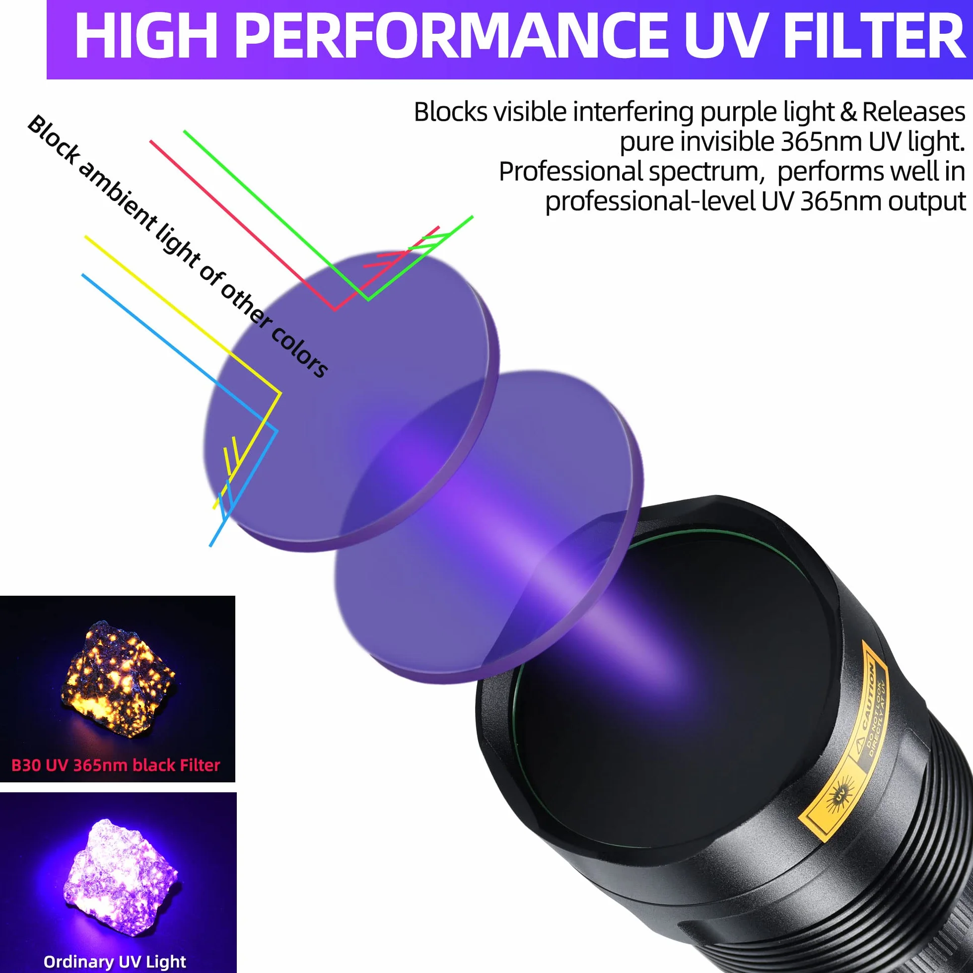 DARKBEAM Latarka UV 365 nm potężne czarne światło, 3 diody LED przenośna ładowalna lampa drewniana, 36 W, wykrywacz moczu, wycieków, polowanie na skały, żywica, B30 | Wood 36W Przenośny akumulator, ultra fioletowa latarka wykrywacz moczu, wykrywanie wycie