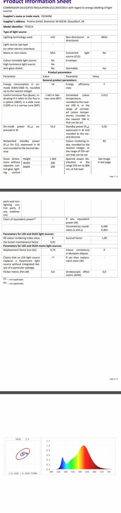 EDISHINE Lampa stojąca LED, 2 sztuki, ściemniana, minimalistyczna lampa narożna do salonu, nowoczesna lampa stojąca z przełącznikiem nożnym, 3000 K, ciepła biel, 146 cm, kolumna świetlna do sypialni