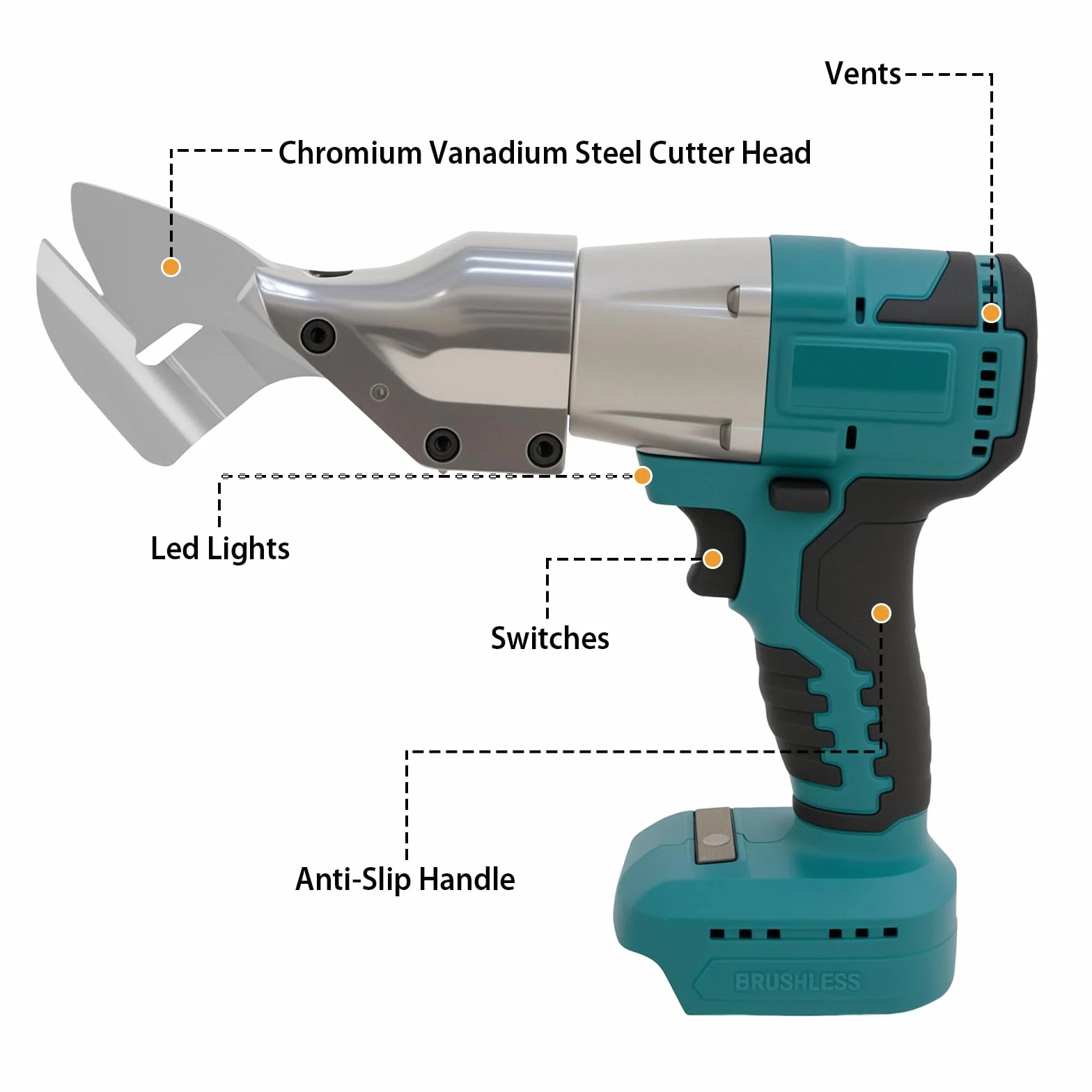 Akumulatorowe nożyce do blachy kompatybilne z Makita 18 V, elektryczne nożyce do blachy z głowicą obracającą się o 360°, maks. grubość nożyc 2 mm, nożyce elektryczne do blachy, dywanów, tkanin, skóry