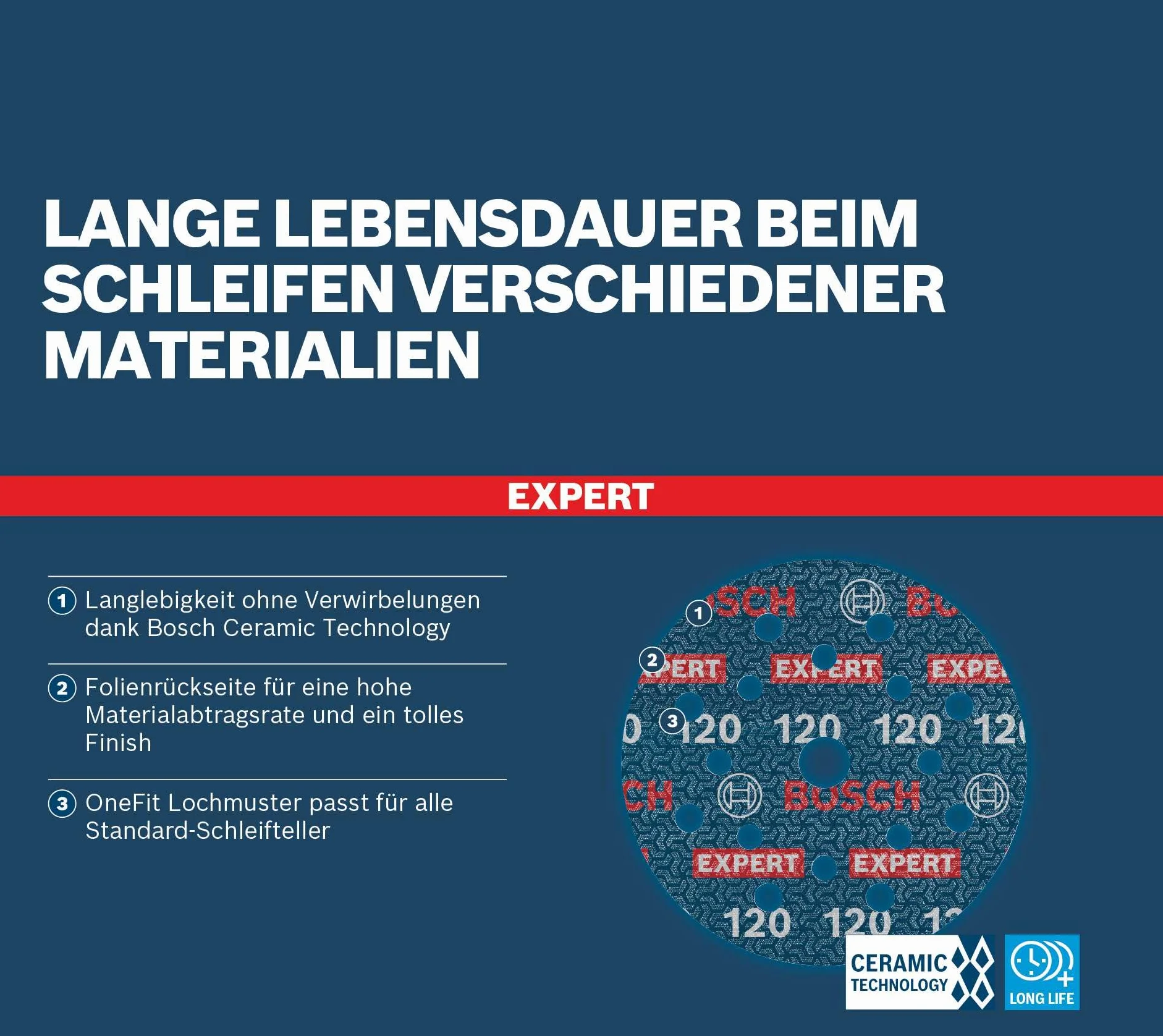 Bosch 50x EXPERT O780 tarcza szlifierska do folii, 150 mm (do twardego drewna, farba na drewnie, Ø 150 mm, ziarnistość 80, profesjonalne akcesoria szlifierka mimośrodowa)