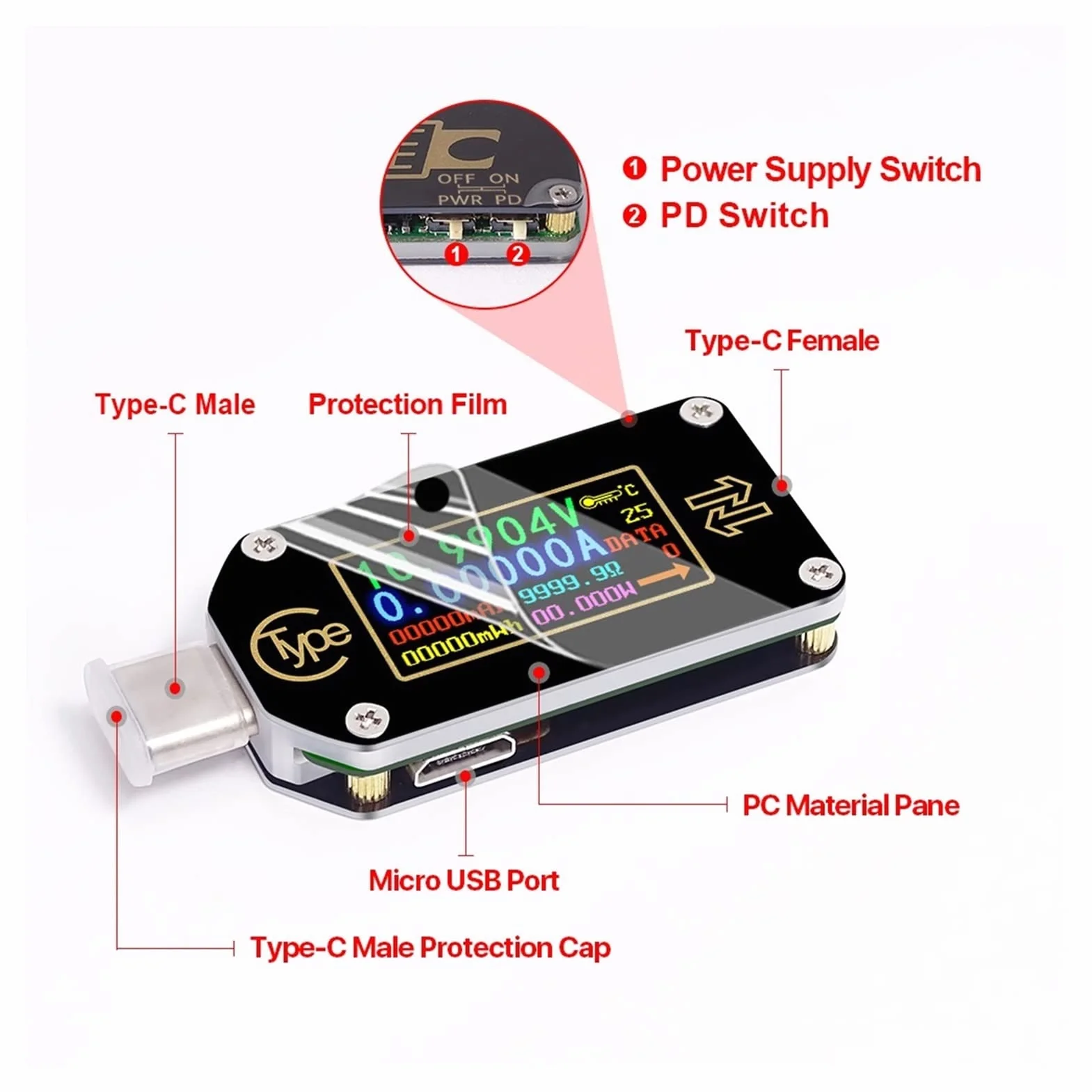 Urządzenie pomiarowe tester USB TC66 / TC66C Rodzaj -C PD spust USB-C Woltomierz napięcia amperomierz 2 sposób ładowarka miernik prądu multimetr PD bateria Usb. Próbnik.(TC66)