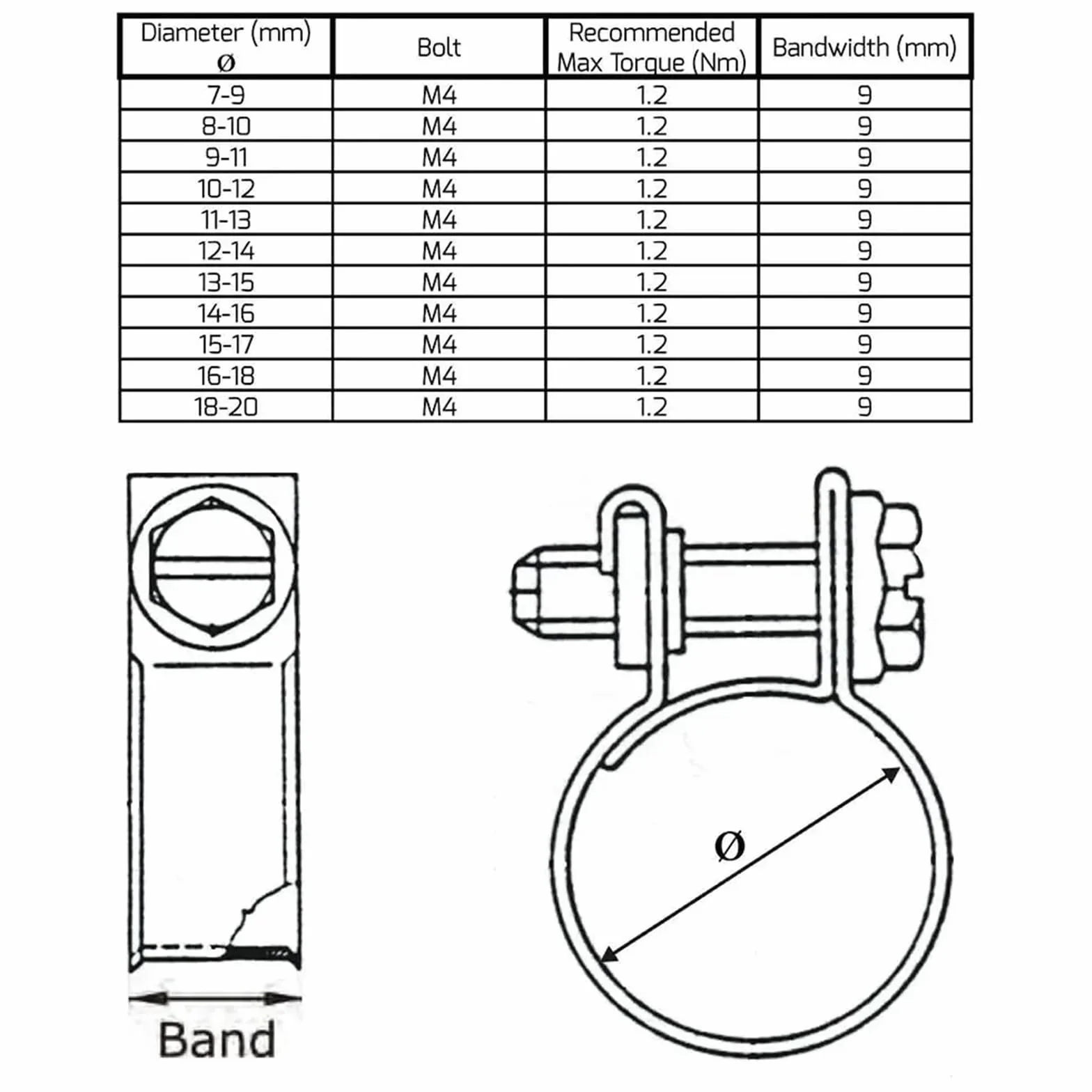 10 sztuk ocynkowanych zacisków paliwowych do rur 6-20 mm-trwałe metalowe łączniki do ropy, wody, powietrza i gazu(11-13mm)