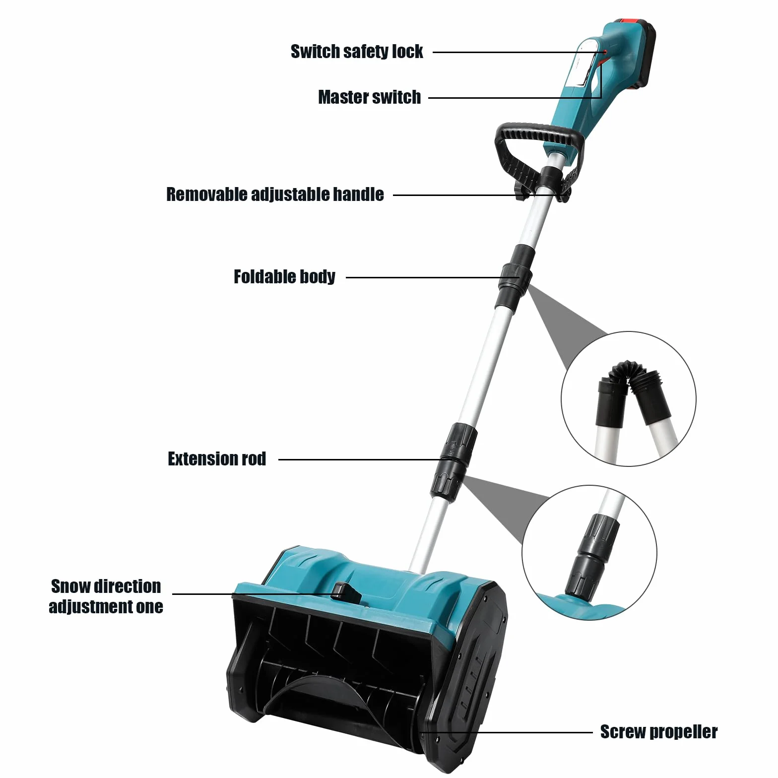 Makita Akumulatorowa Odśnieżarka Bezszczotkowa 18V 33cm 8m 600W Składana