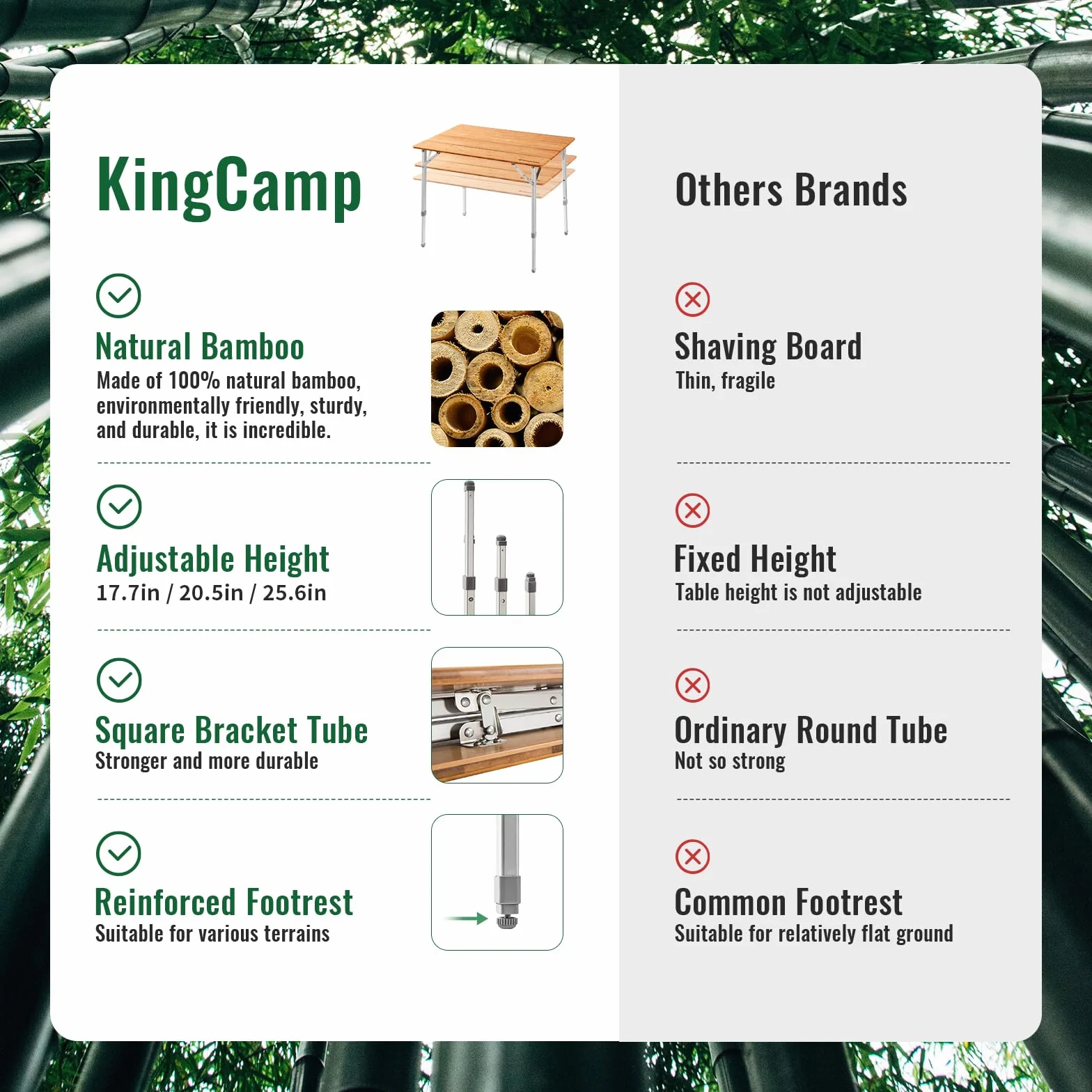 KingCamp składany bambusowy stół kempingowy z aluminiową ramą regulowaną wysokością