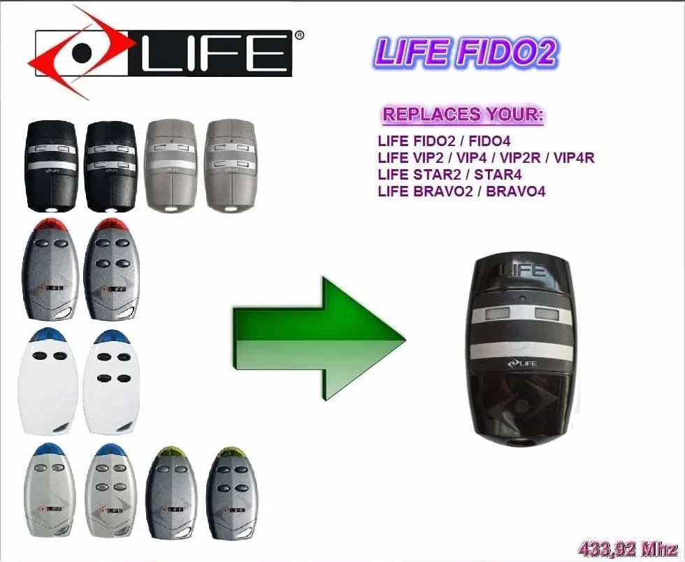 Life FIDO2 2-kanałowy nadajnik ręczny 433,92 MHz Rolling Code pilot zdalnego sterowania
