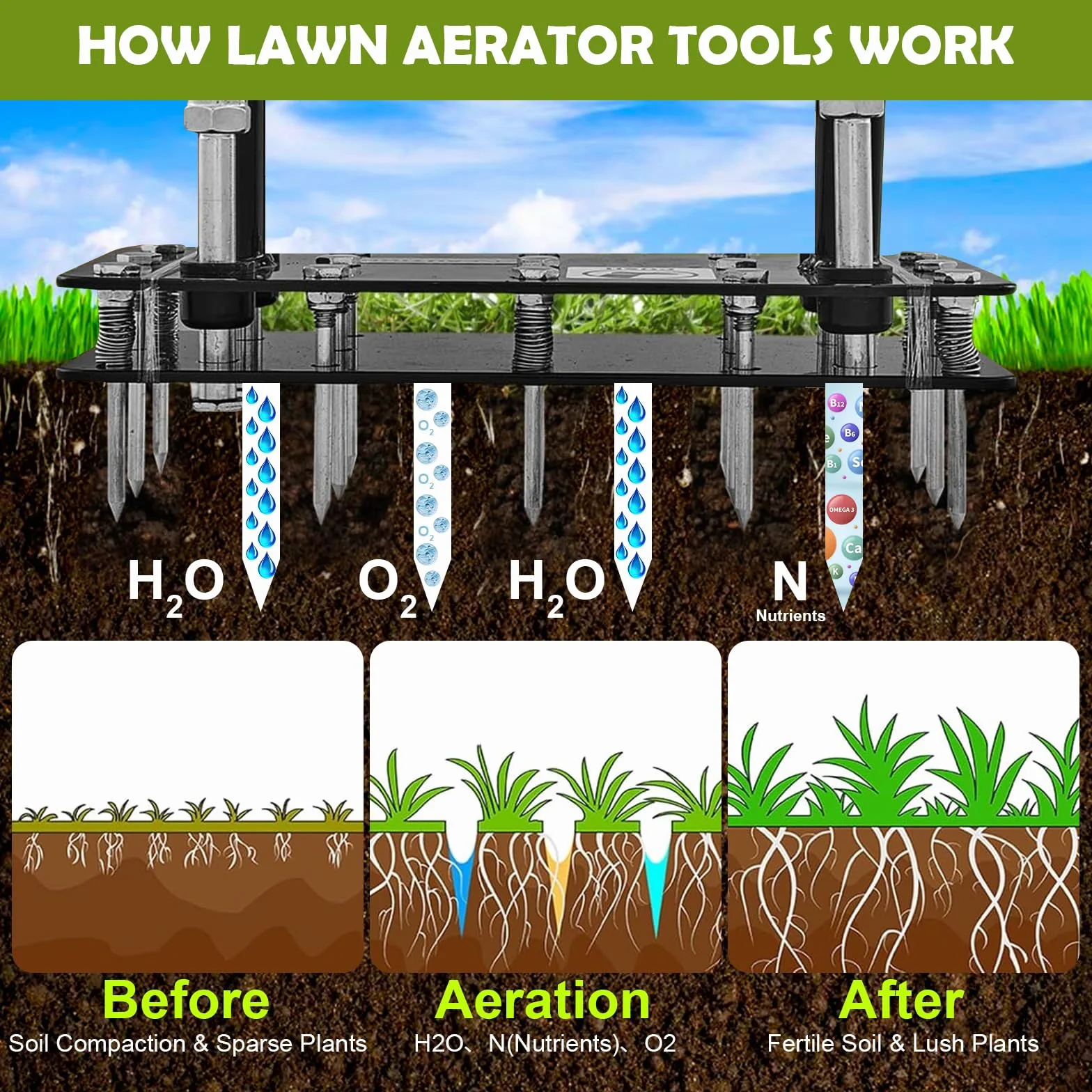 Napowietrzacz do trawnika 15 zębów automatyczne czyszczenie regulowana wysokość