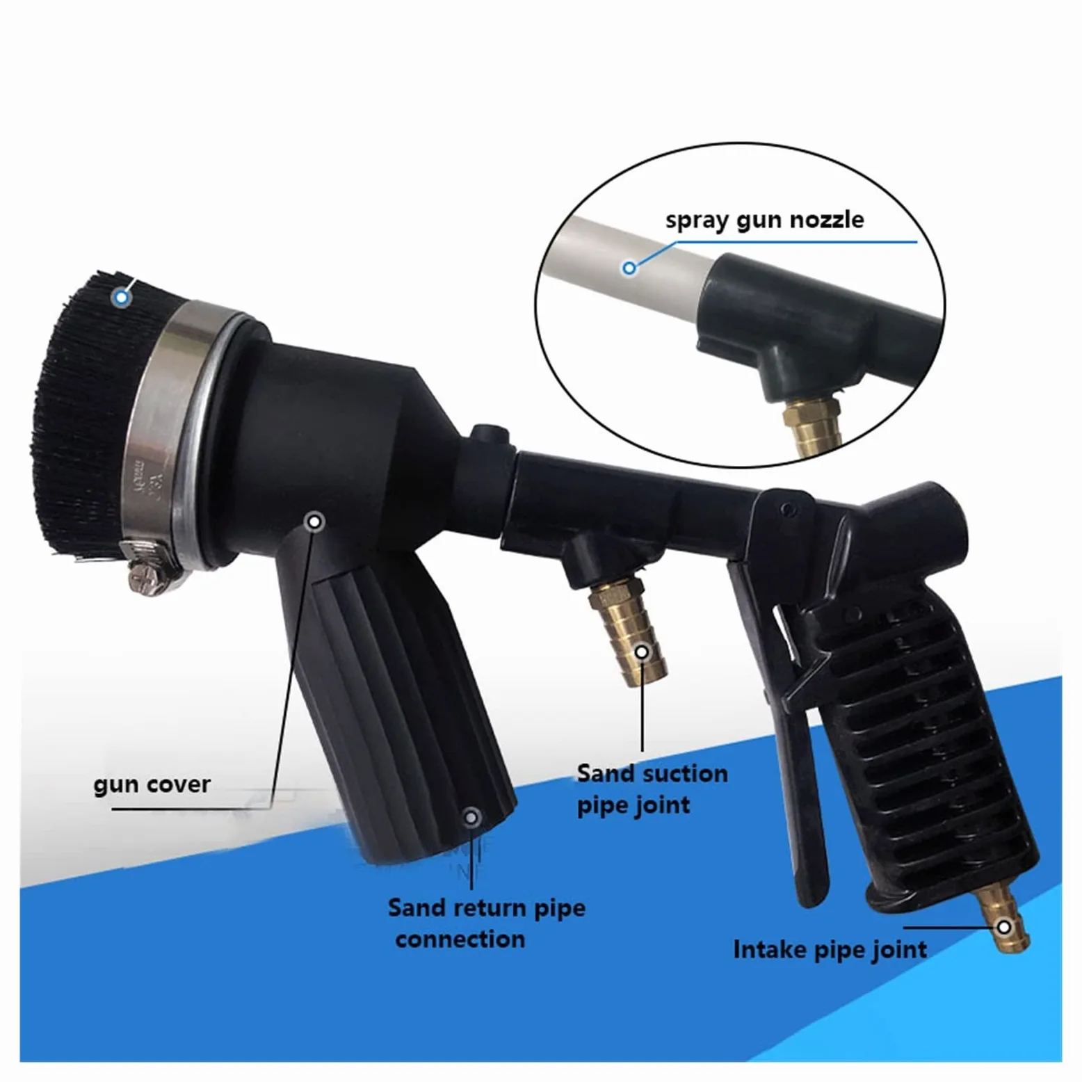 Pistolet Do Piaskowania Z Dyszą 28 Galonów Dysza Do Piaskowania Z Odzyskiem Próżni Mała Maszyna Do Piaskowania