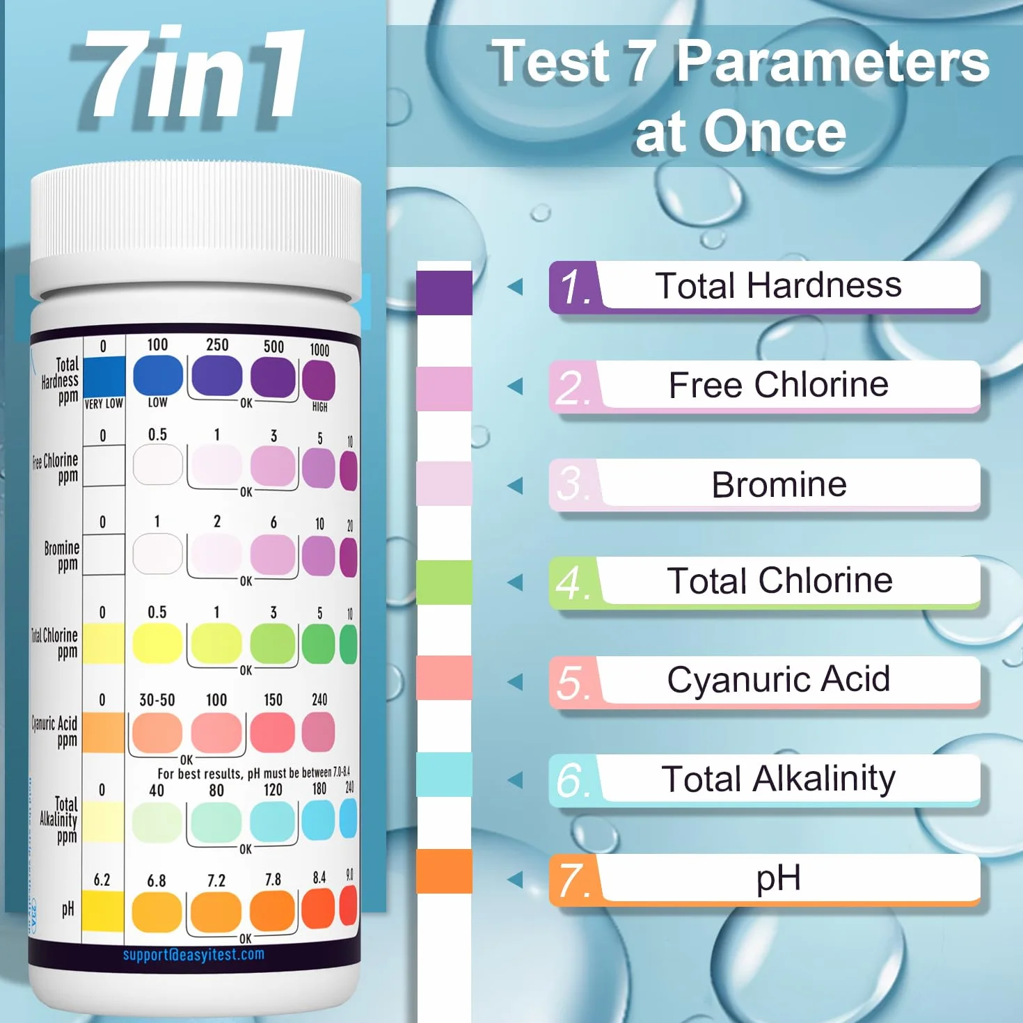 EASYTEST 7-drożne paski testowe do basenu, 150 pasków, testowanie chemiczne wody do wanny z hydromasażem i spa, dokładny test bromu, zasadowość całkowita, pH, wolny chlor, twardość całkowita, kwas