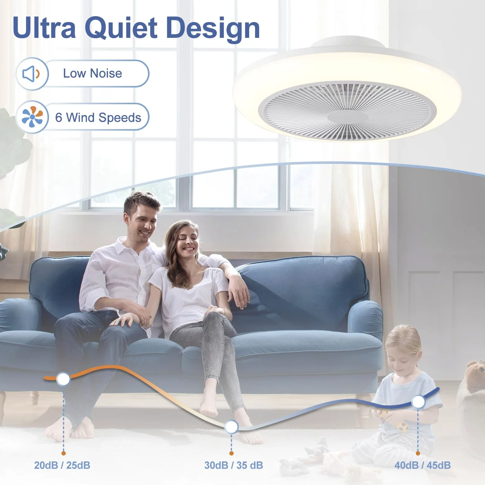 HARPER LIVING Wentylator sufitowy z oświetleniem LED i pilotem zdalnego sterowania, 50 W, 4000 lm, ściemniana lampa, 3 kolory światła, 6 prędkości, timer, cichy, do salonu, sypialni, kuchni