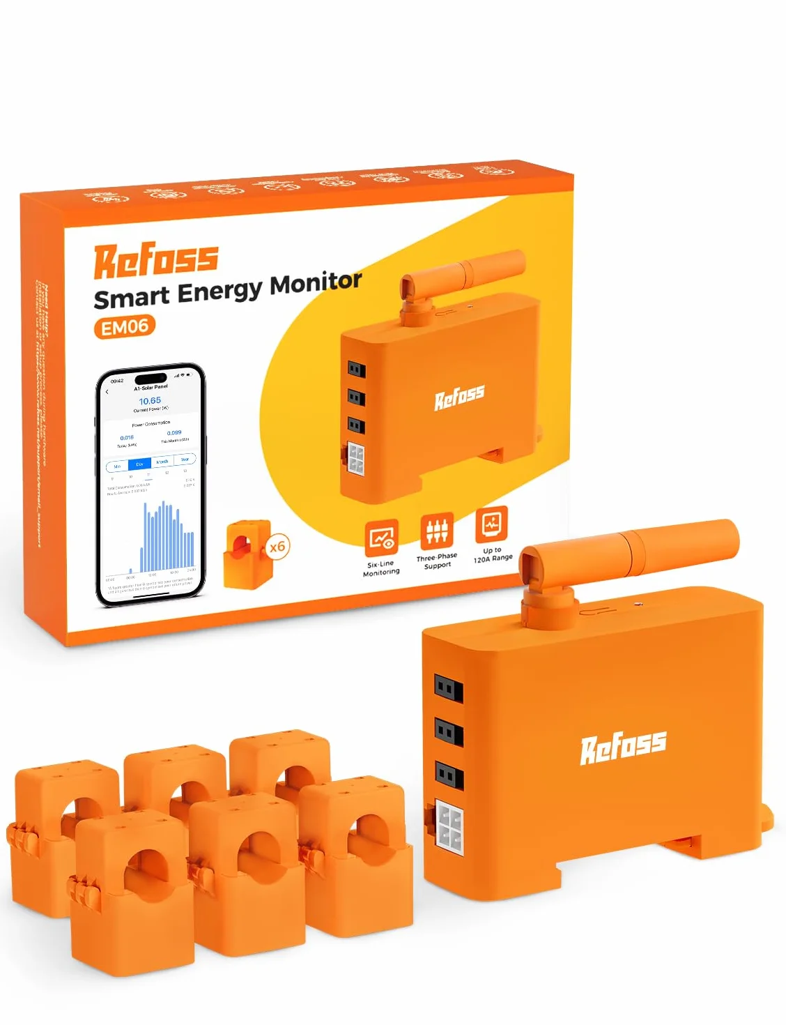 Refoss EM06 inteligentny 3-fazowy licznik energii z Home Assistant, WLAN i Bluetooth, 6 kanałów pomiarowych 150 A