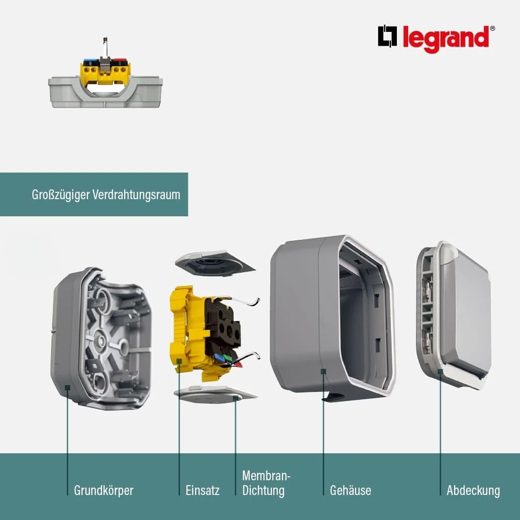 Legrand Plexo New 2-fach Gehäuse, horizontal und vertikal, anthrazit (069602L)