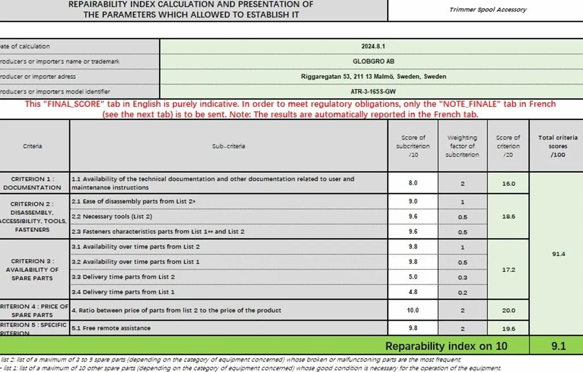 Greenworks Szpula z podwójną żyłką do podkaszarki do trawy (średnica żyłki 1,65mm, 4,8m sznurka na szpulę pasującą do podkaszarki do trawy Greenworks z serii 40 V, 3 szt. w dostawie)