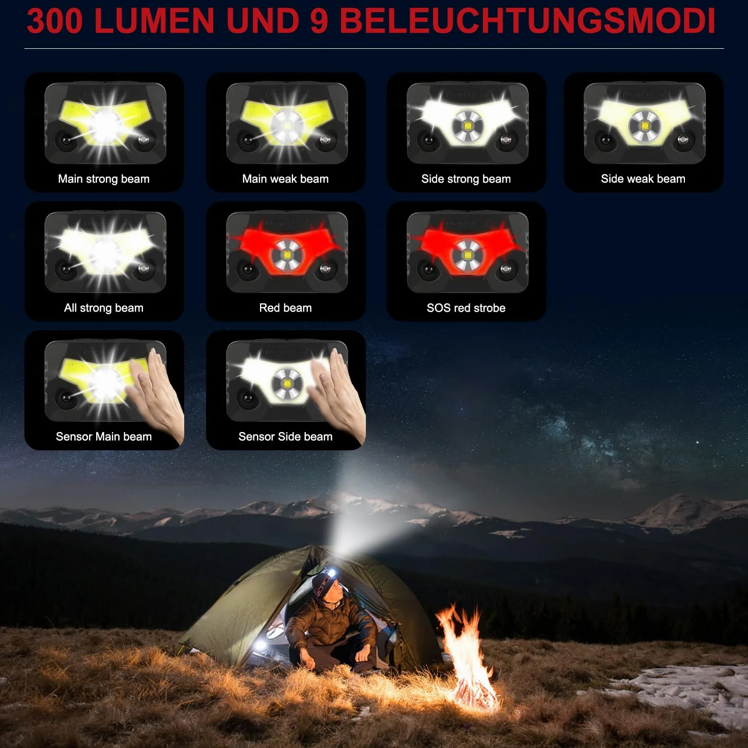 HEARMOR kask ochronny LED ABS budowlany kask dla dorosłych, certyfikat EN397 i EN12492, amortyzacja uderzeń, odporność na penetrację
