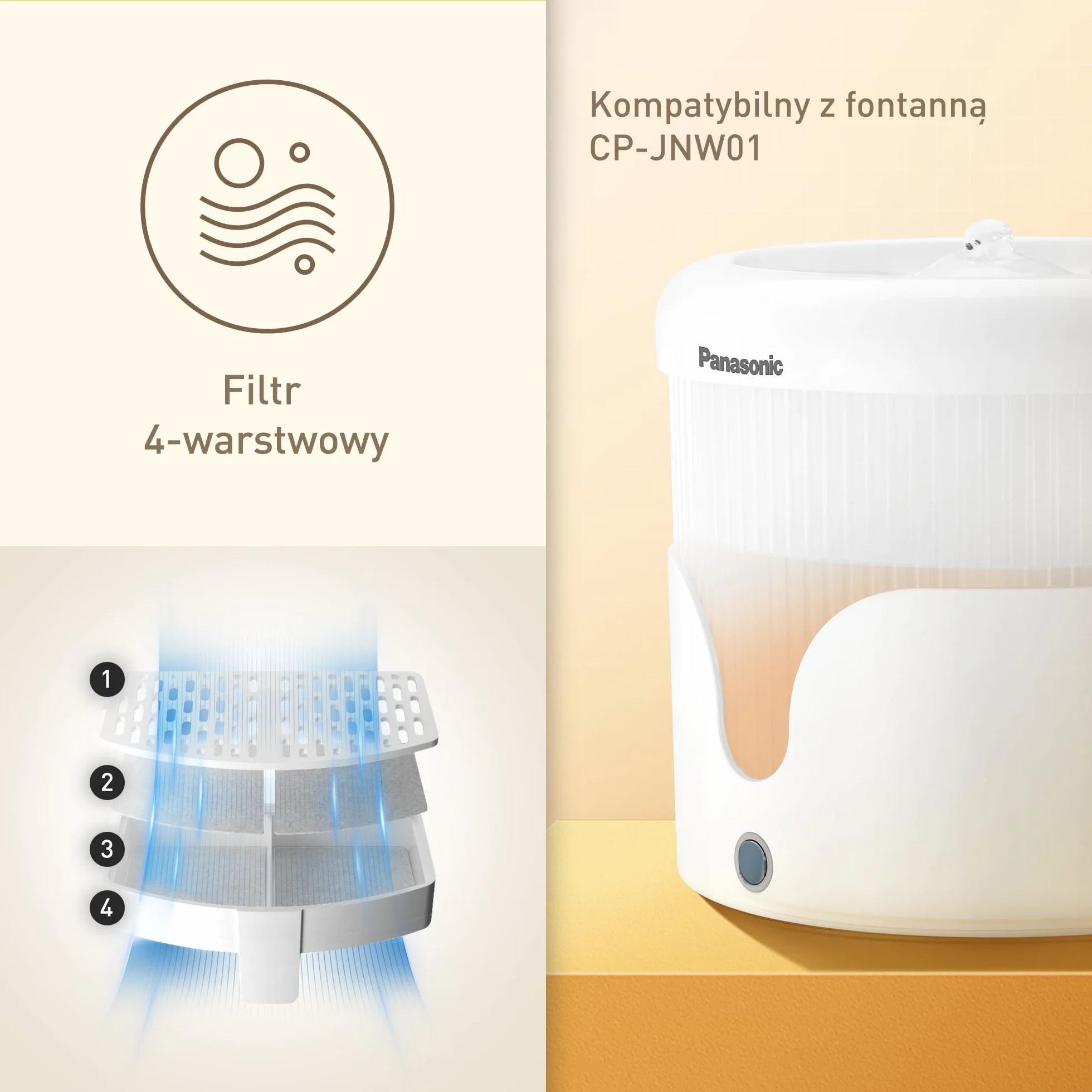 Panasonic CP-JNTF1 Filtry Zapasowe do Fontanny do Picia dla Kotów i Małych i Średnich Psów CP-JNW01-W, 4-Warstwowy Filtr, Filtr Siatkowy, Bawełna PET, Aktywny Węgiel, Żywica Jonowymienna, 3 Sztuki