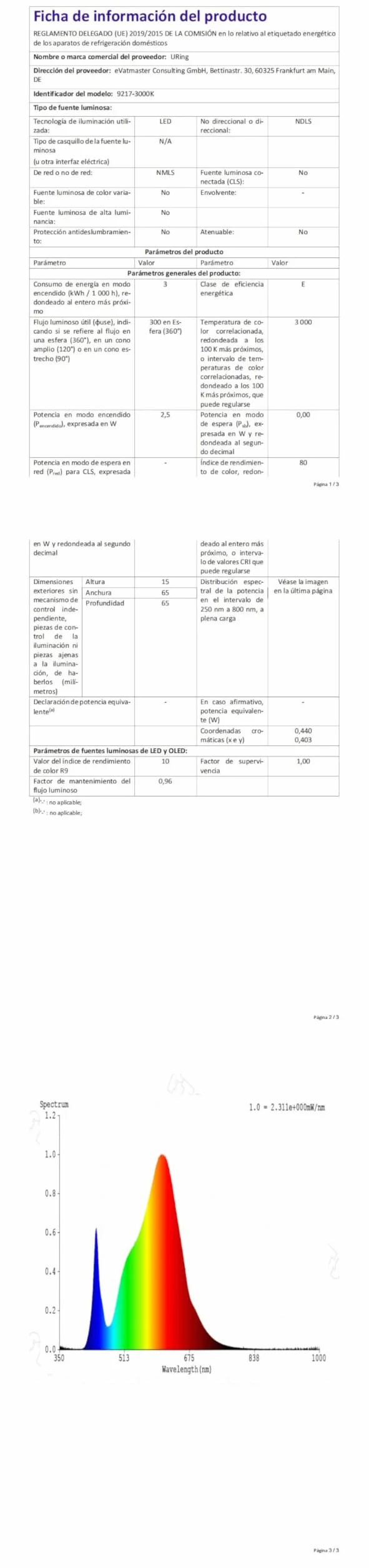 Reflektor LED 12 V Wpuszczany, Możliwość Ściemniania, 3,5 W, 3000 K, Ciepła Biel 300 lm, Bardzo Płaska Wpuszczana Lampa Sufitowa, Oświetlenie Do Mebli